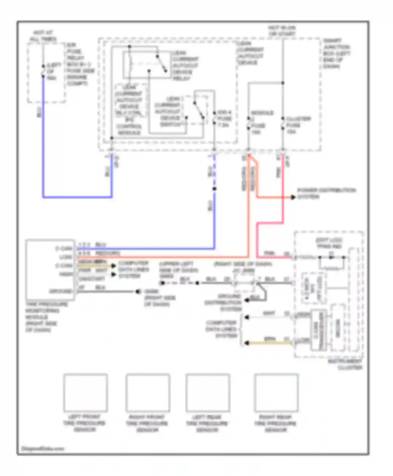 Soul Kia II (2013-2016): Tire pressure monitoring circuit