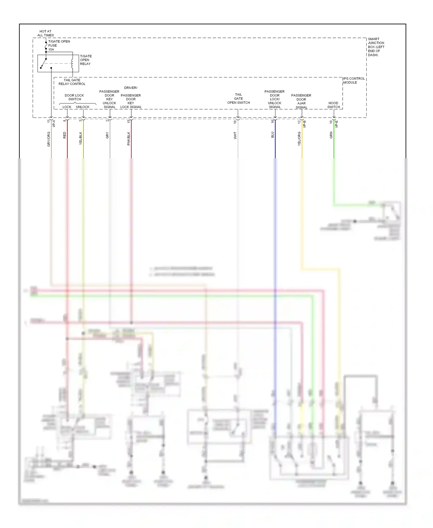 Wiring diagram blu for Kia Soul II (2013-2016) (6 of 117)