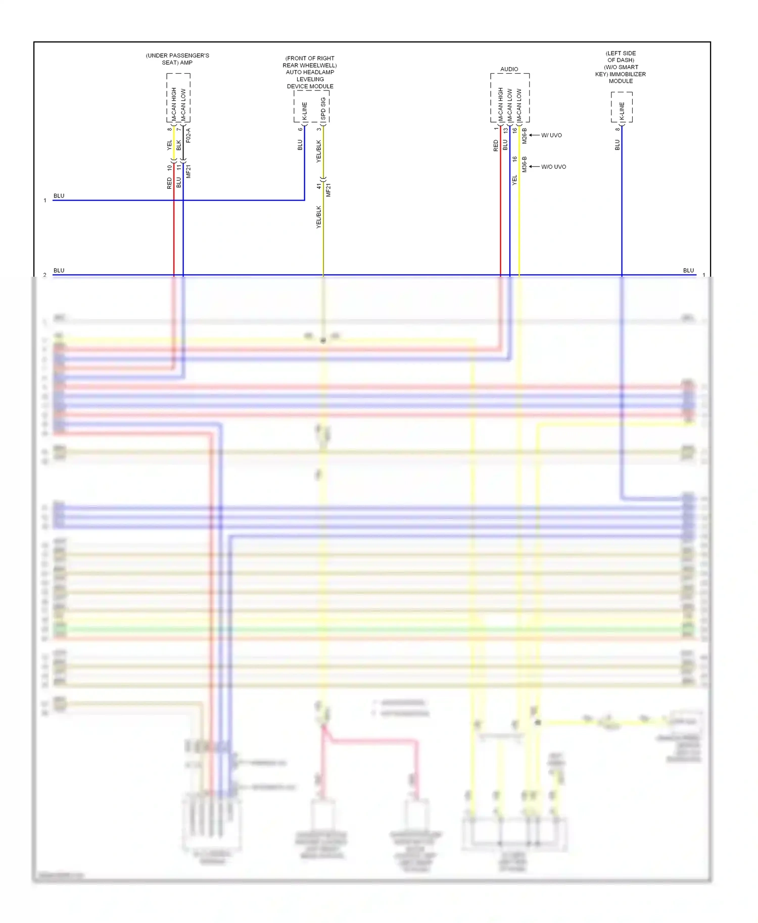 Wiring diagram blu for Kia Soul II (2013-2016) (59 of 117)