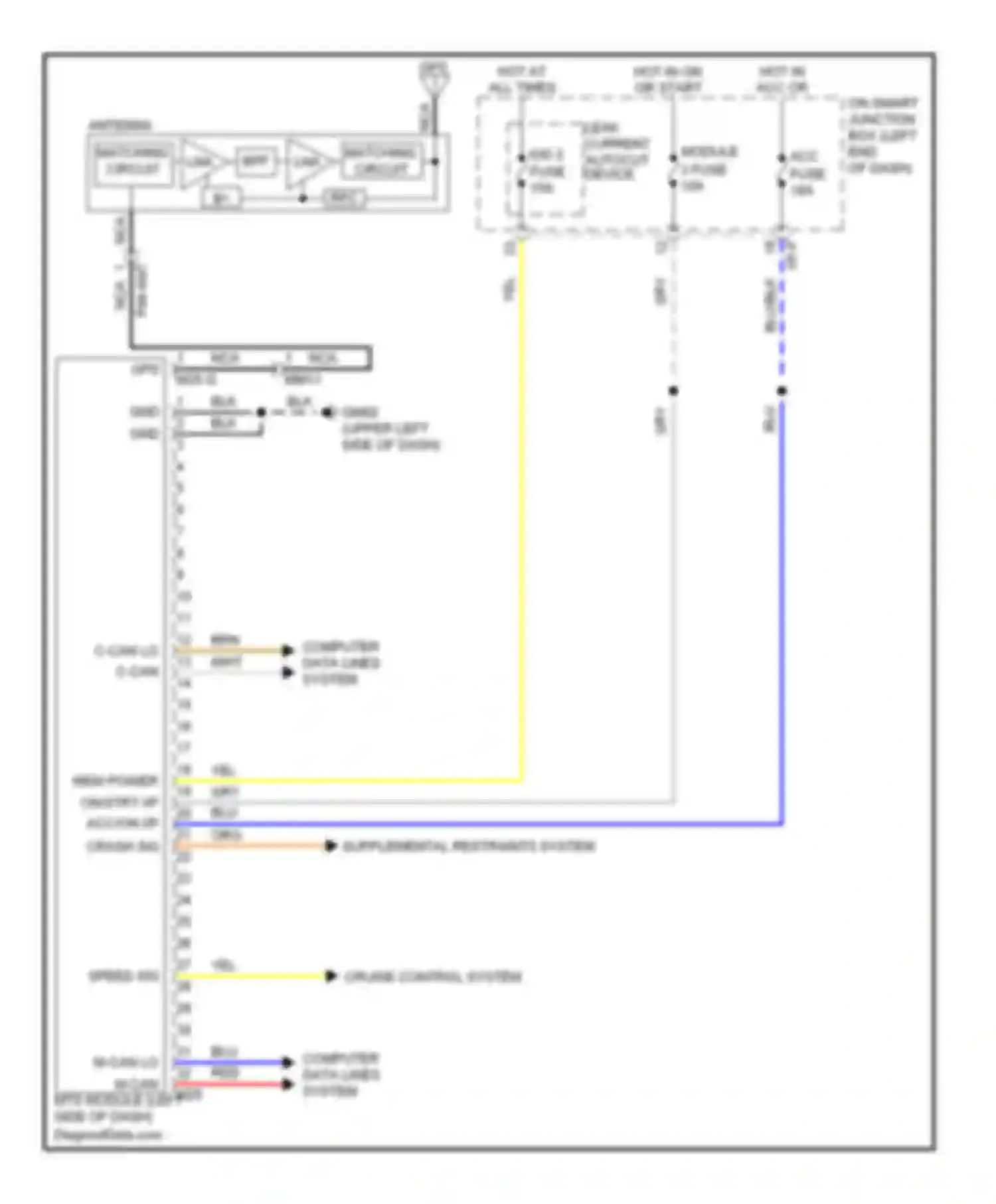 Wiring diagram computer data lines system for Kia Soul II (2013-2016) (35 of 53)
