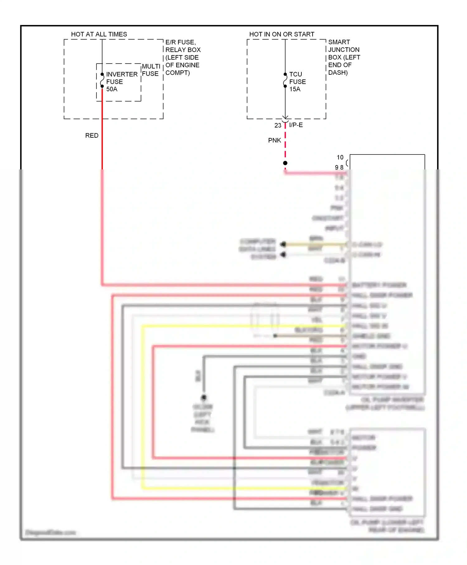 Kia Soul II (2013-2016) i/p-e wiring diagram  (13 of 38)