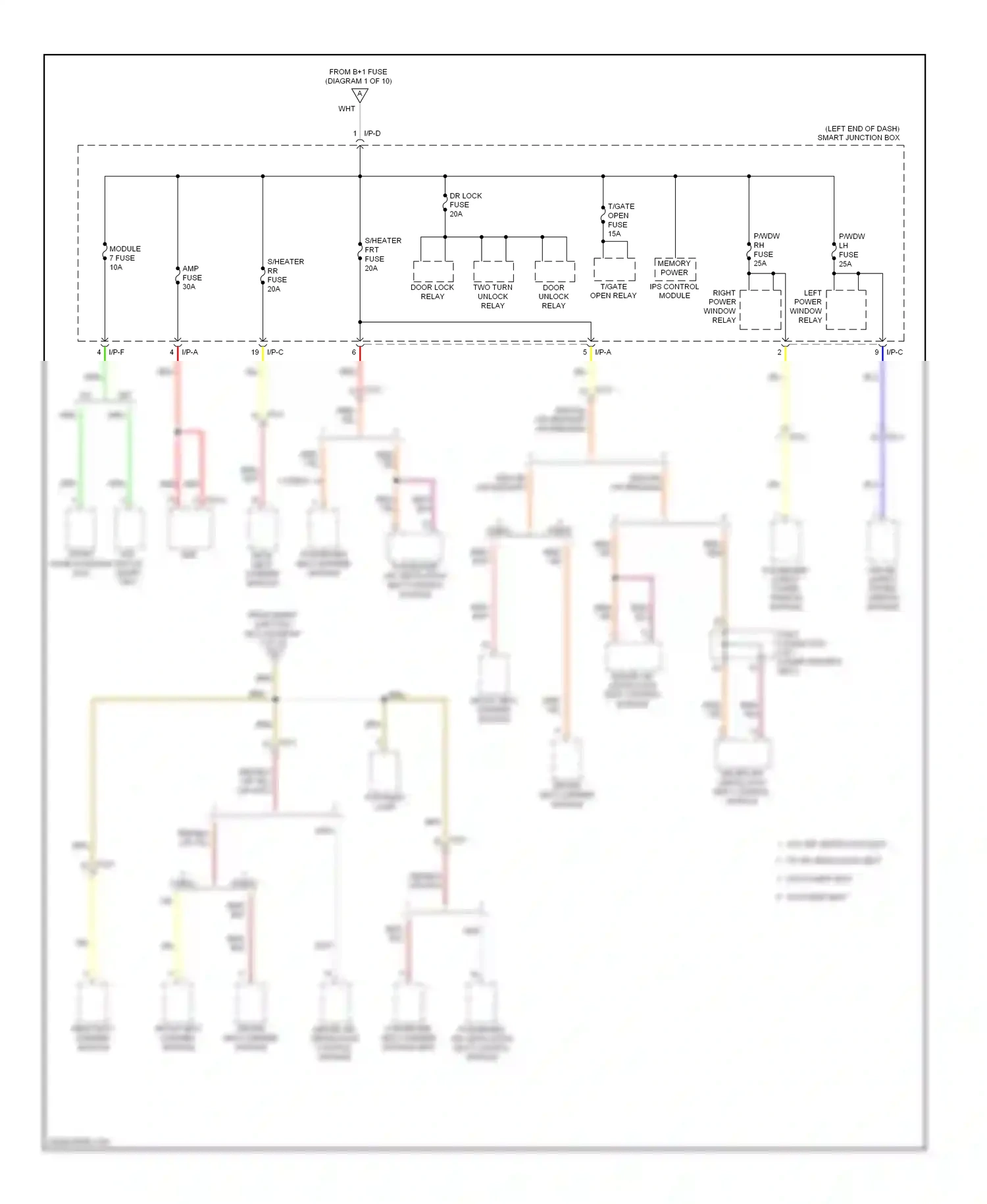 Wiring diagram red for Kia Soul II (2013-2016) (67 of 111)