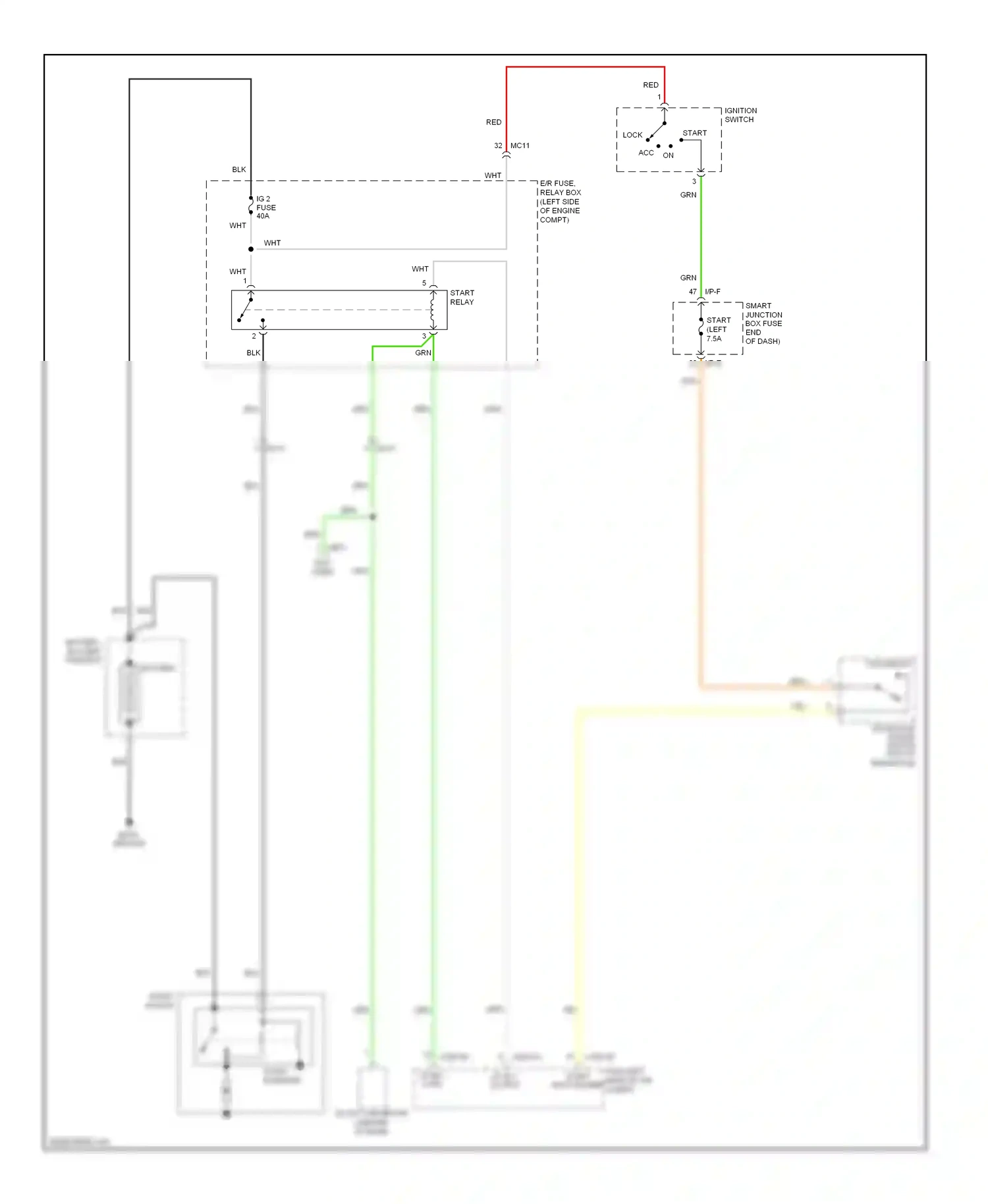 Wiring diagram red for Kia Soul II (2013-2016) (103 of 111)