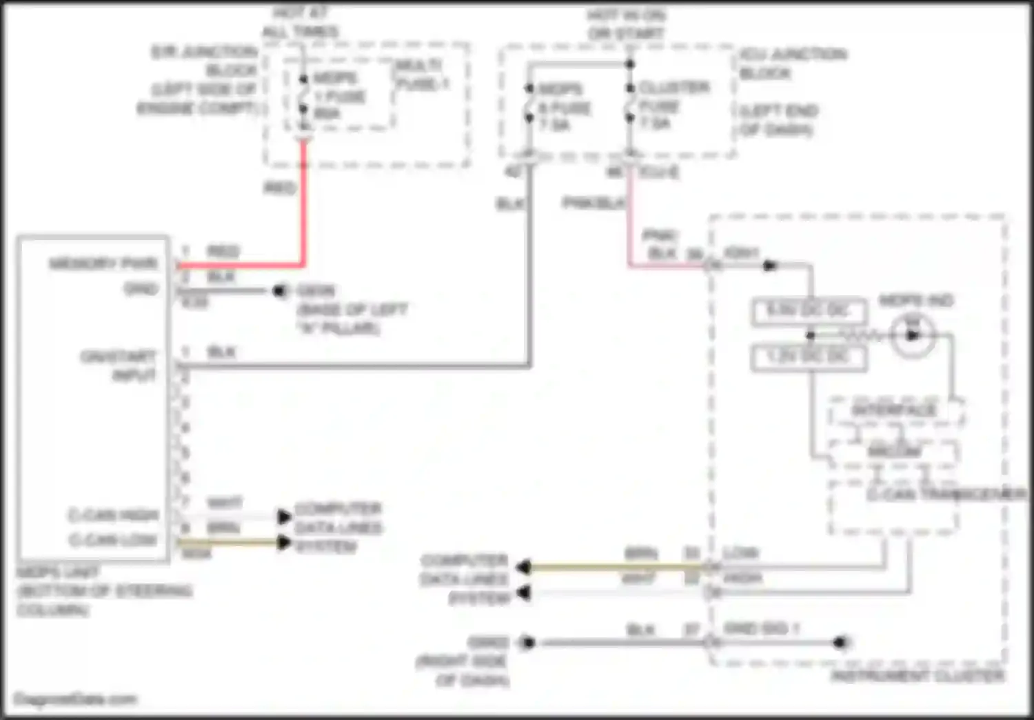 Soul Kia III facelift (2022-2024): Electronic power steering circuit