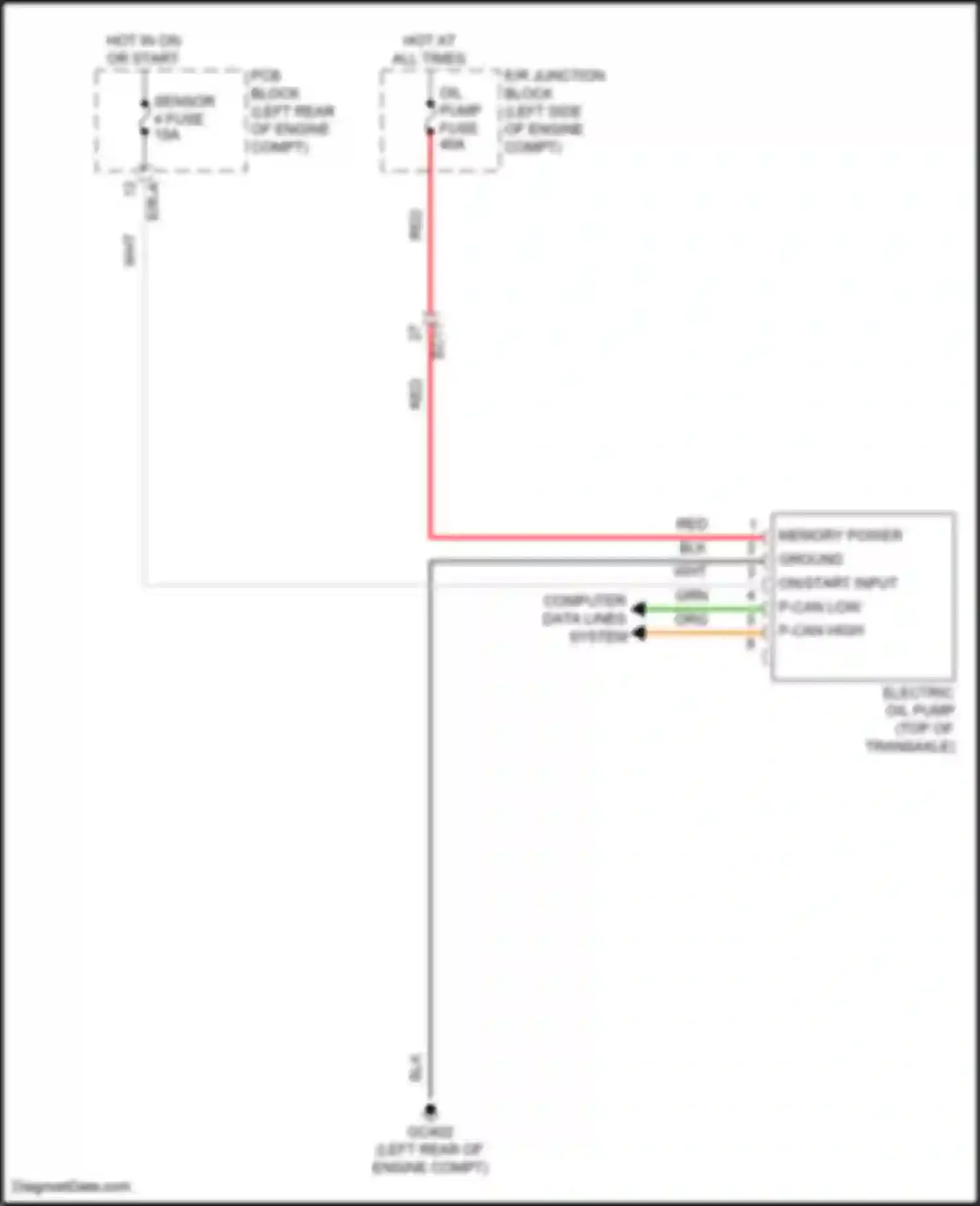 Soul Kia III facelift (2022-2024): Wiring diagram engine performance 2.0l, electric oil pump circuit