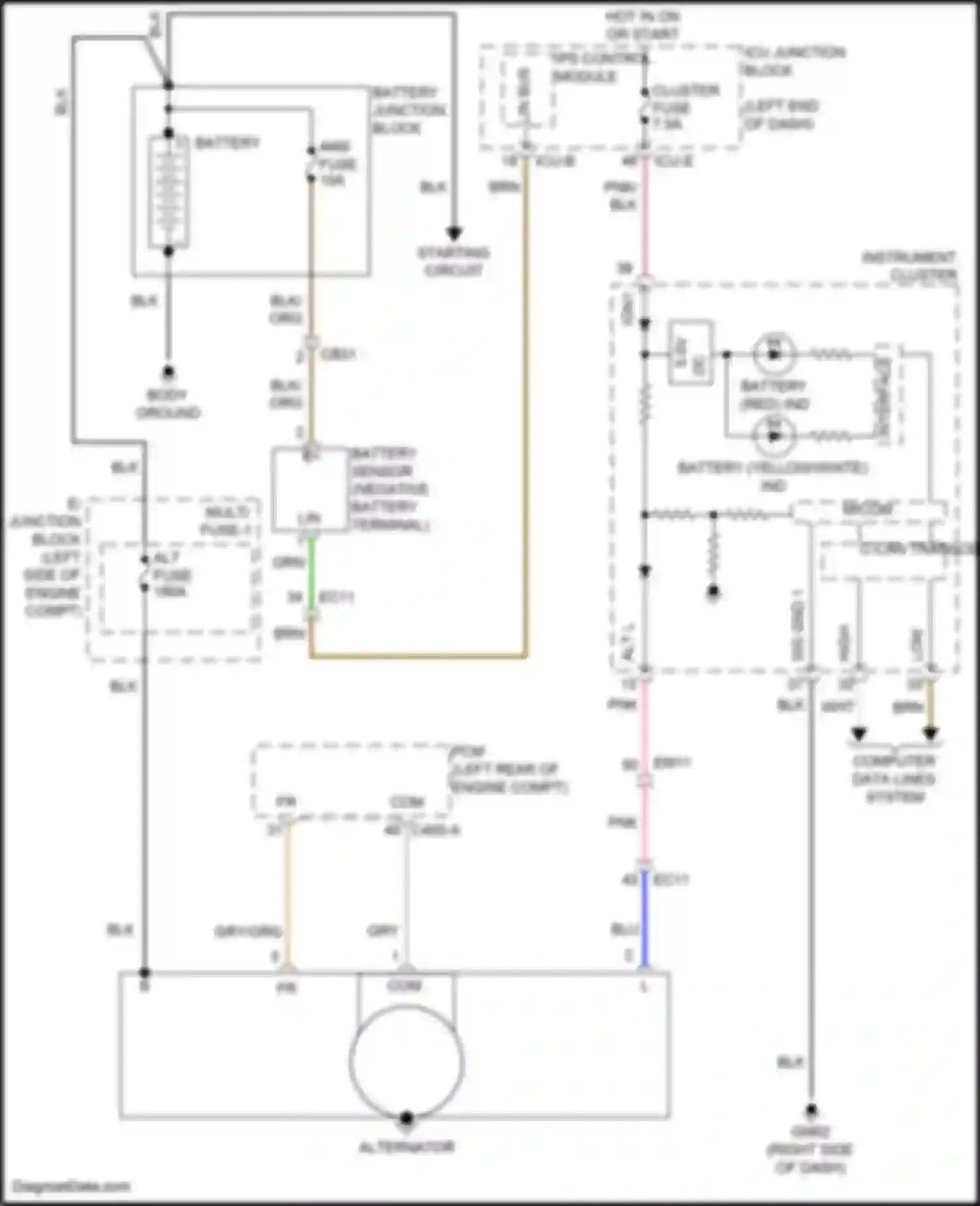 Soul Kia III facelift (2022-2024): Charging circuit