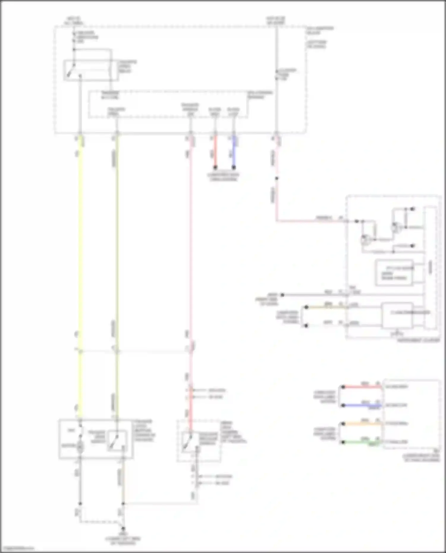 Soul Kia III facelift (2022-2024): Tailgate release circuit