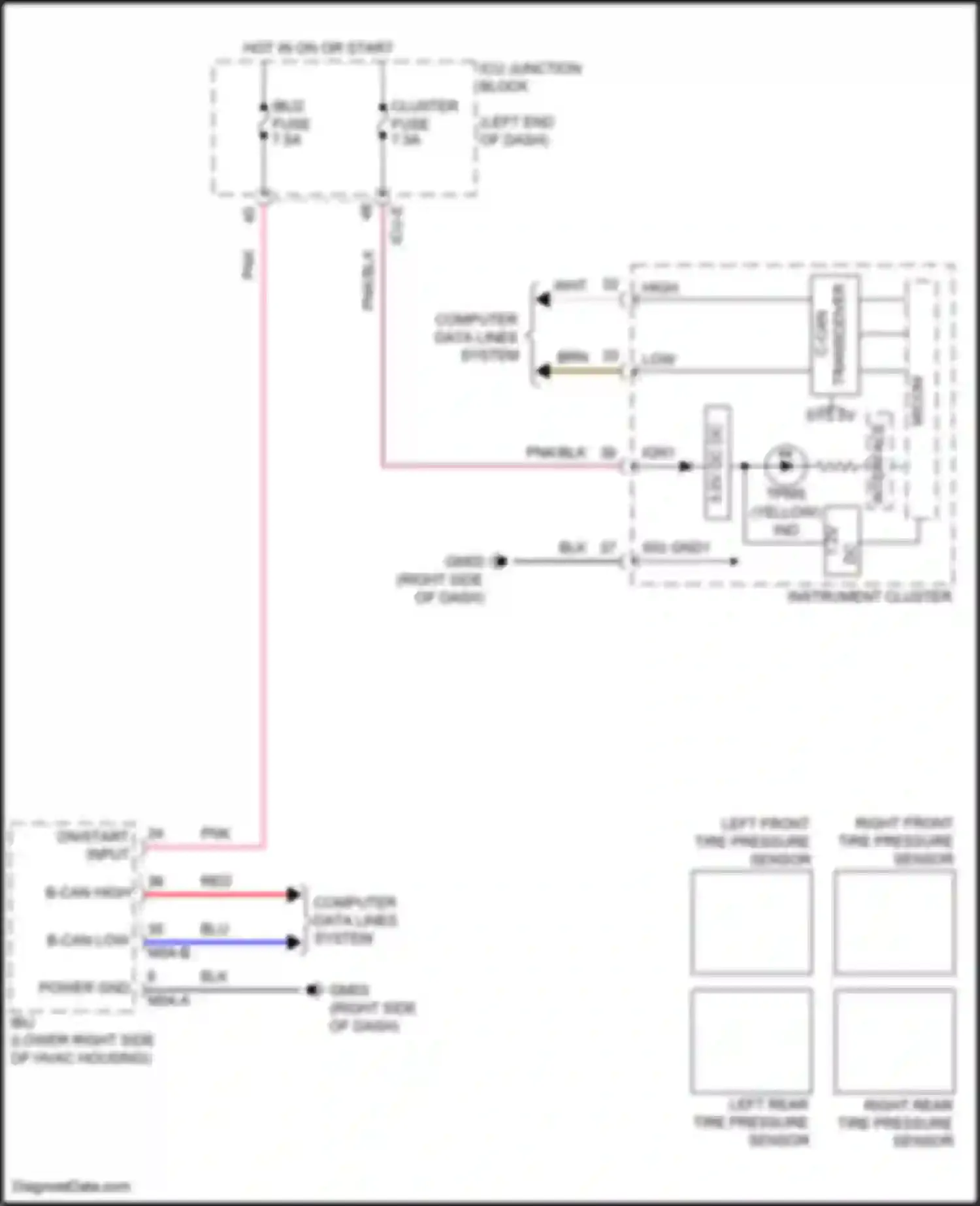 Soul Kia III facelift (2022-2024): Tire pressure monitoring circuit