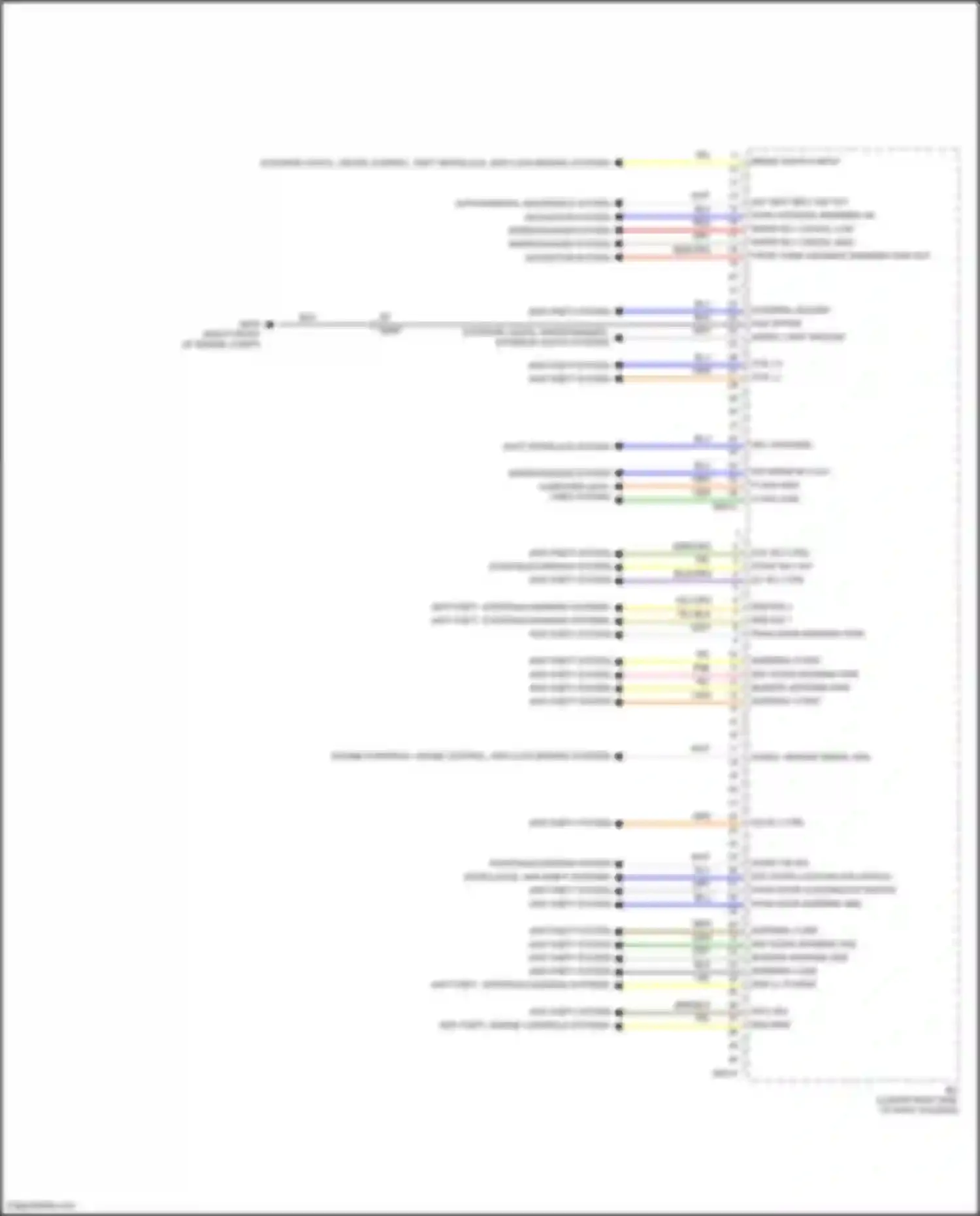 Wiring diagram shift interlock system for Kia Soul III facelift (2022-2024) (2 of 2)