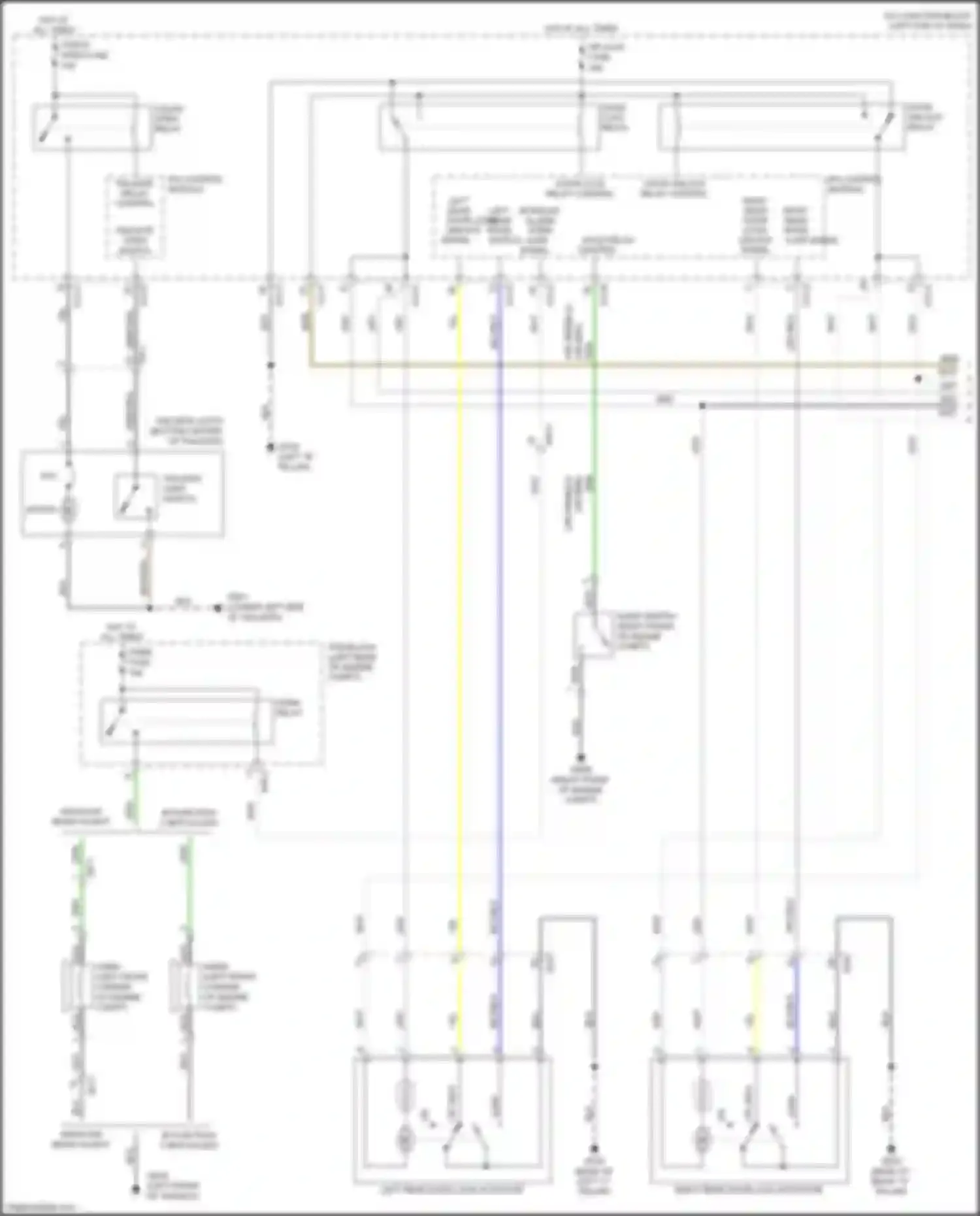 Soul Kia III (2019-2024): Forced entry circuit (1 of 2)