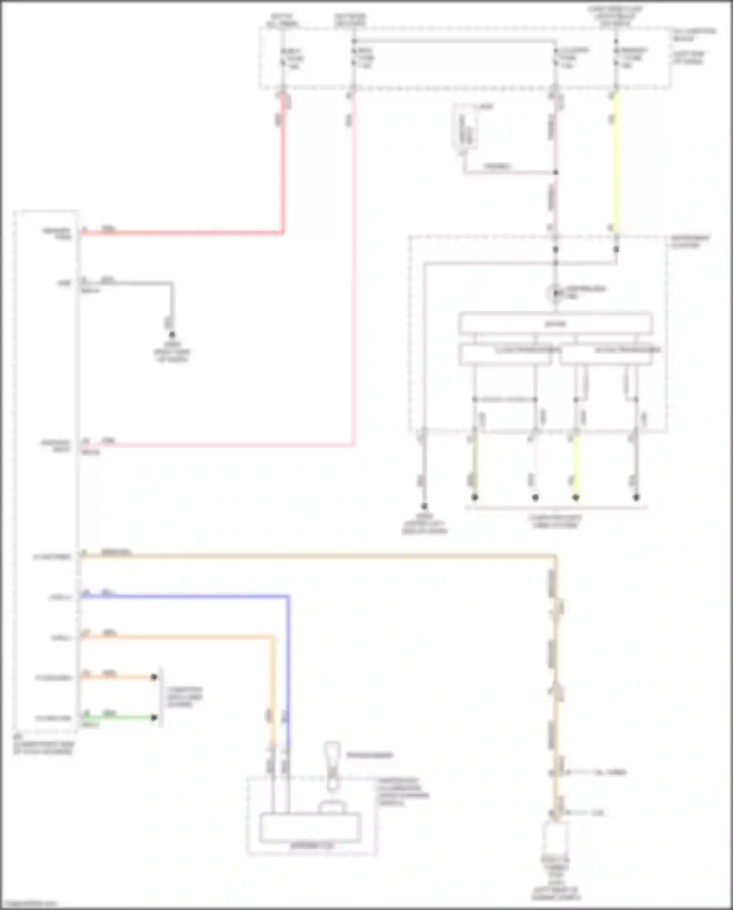 Soul Kia III (2019-2024): Immobilizer circuit, w/o smart key system