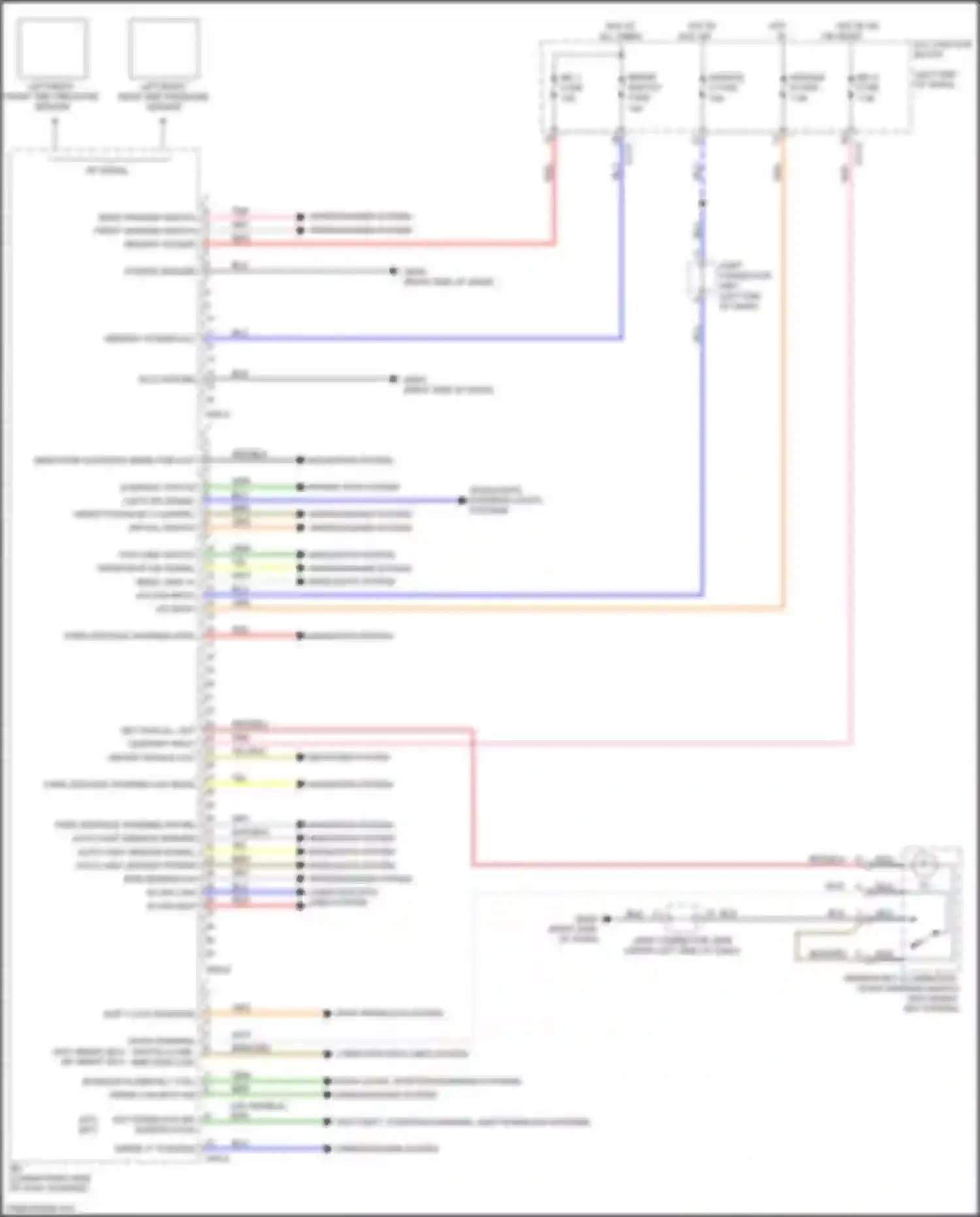 Soul Kia III (2019-2024): Integrated control unit circuit (1 of 2)