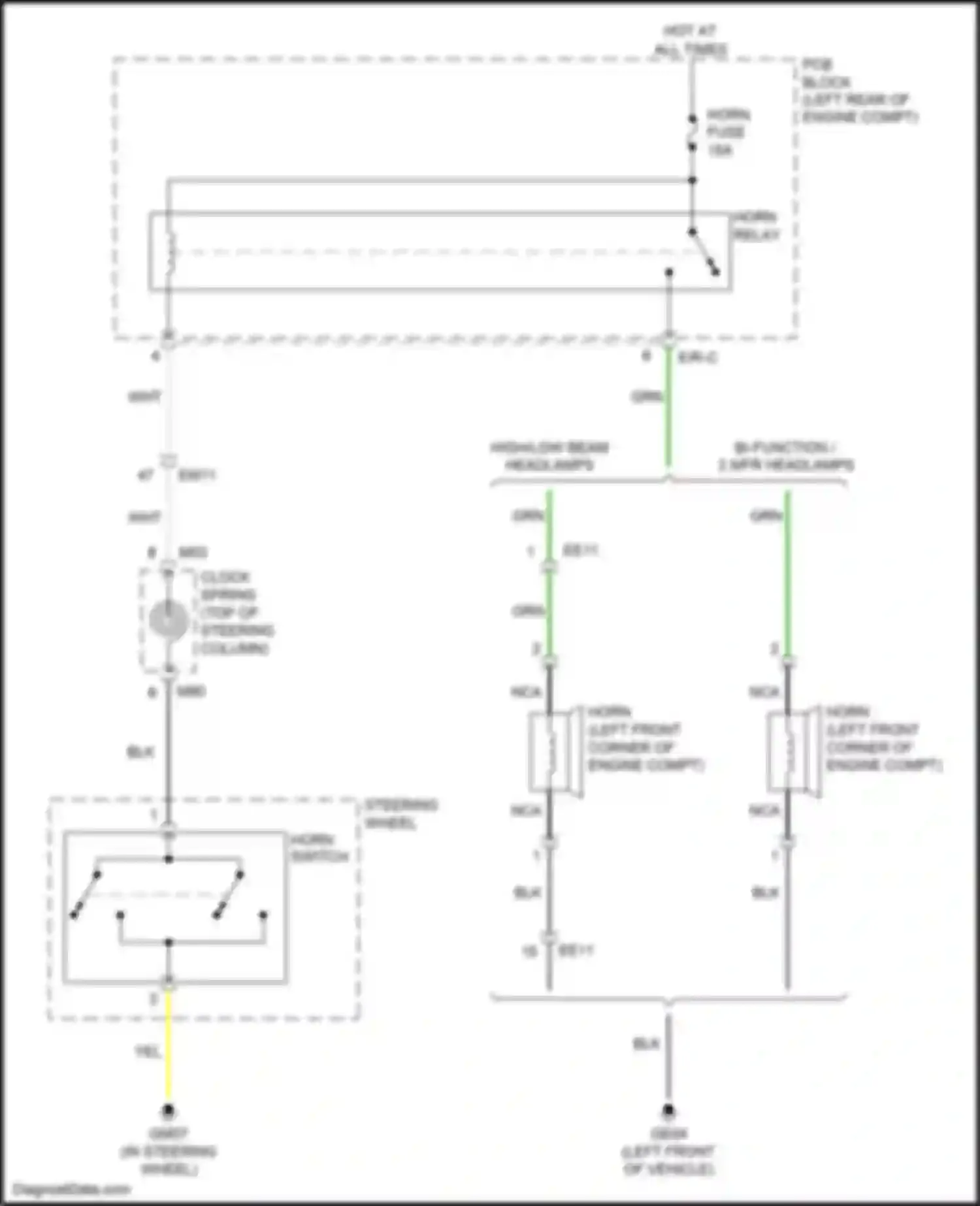 Soul Kia III (2019-2024): Horn circuit