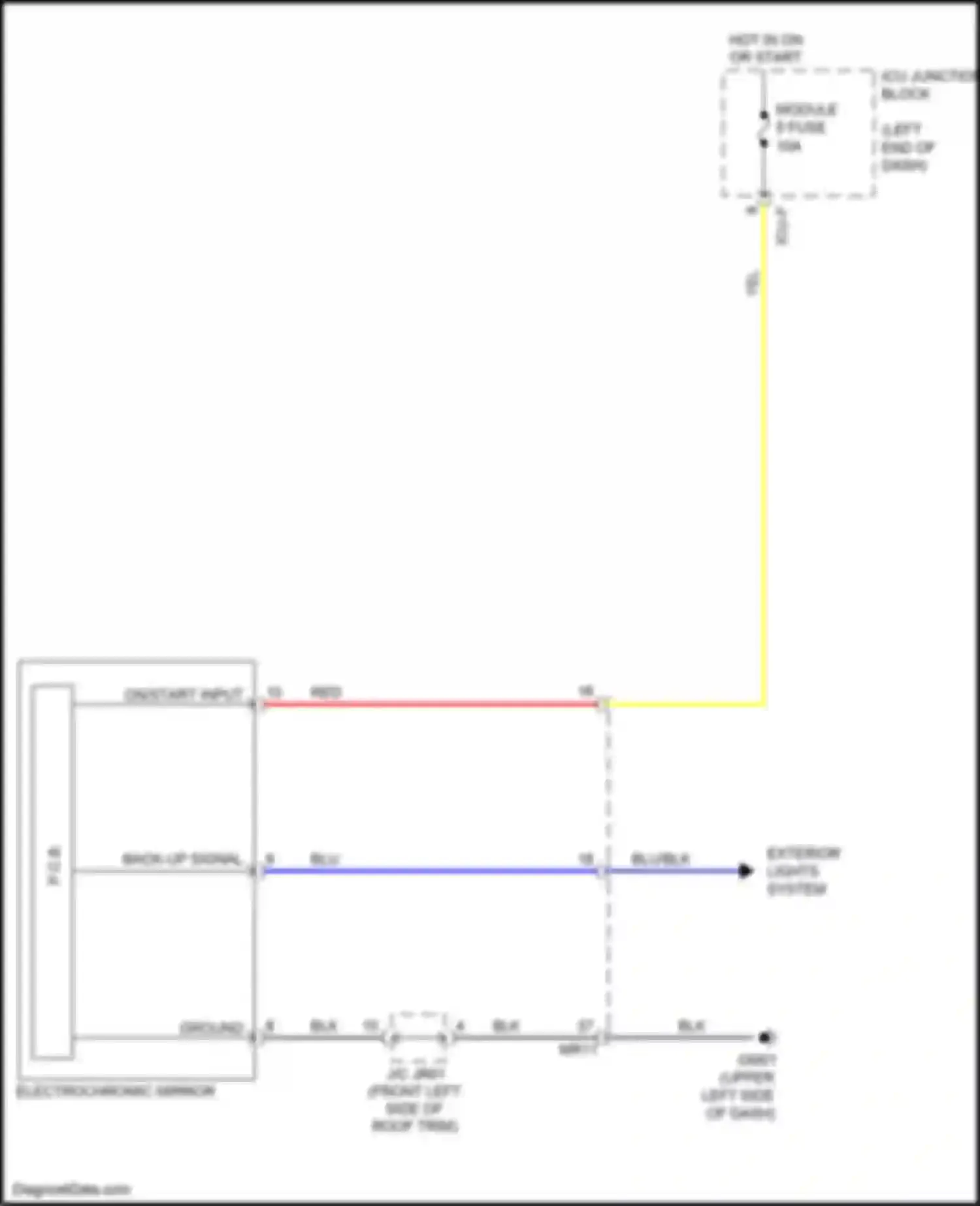 Soul Kia III (2019-2024): Electrochromic mirror circuit, w/o mts