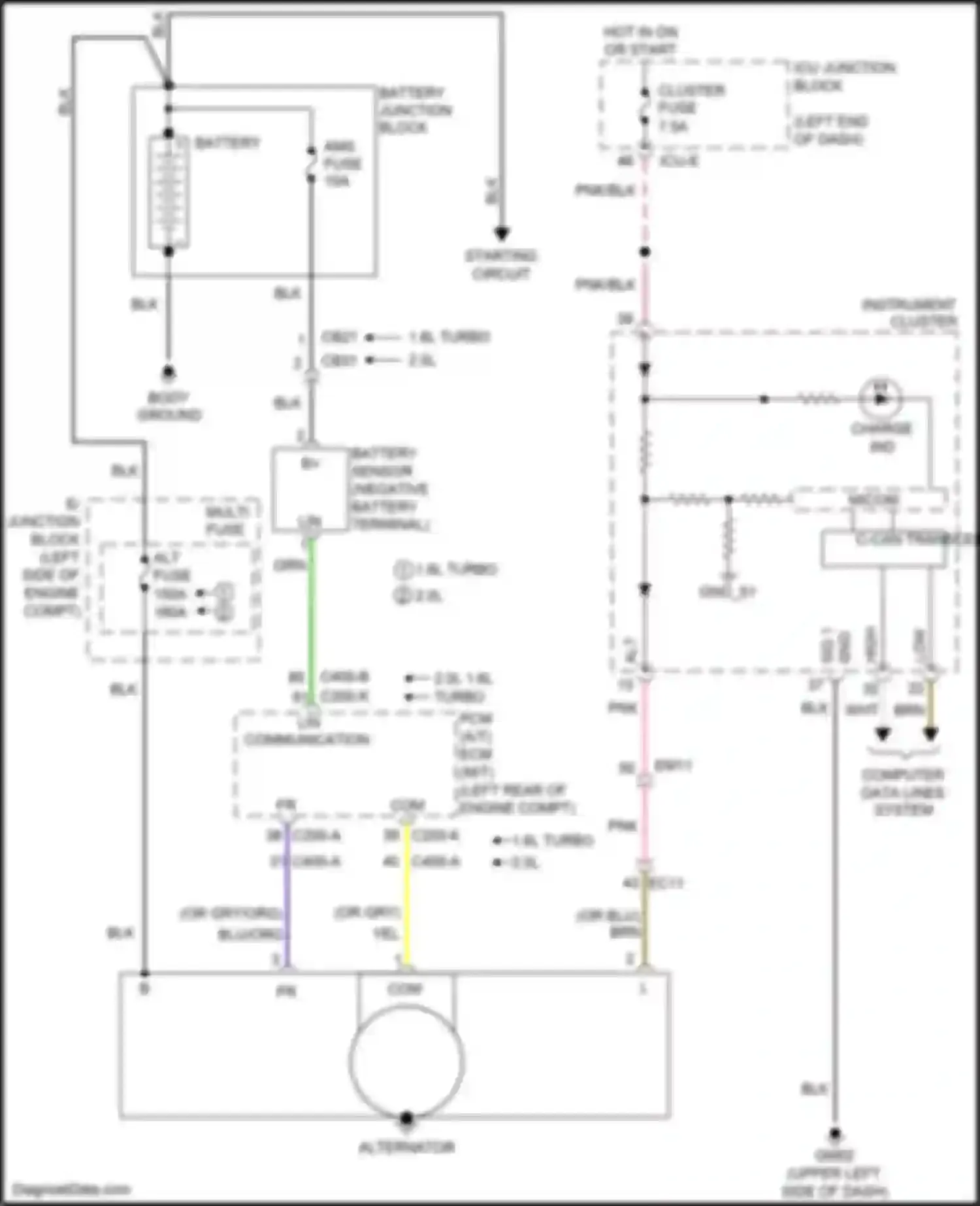 Soul Kia III (2019-2024): 2.0l, charging circuit