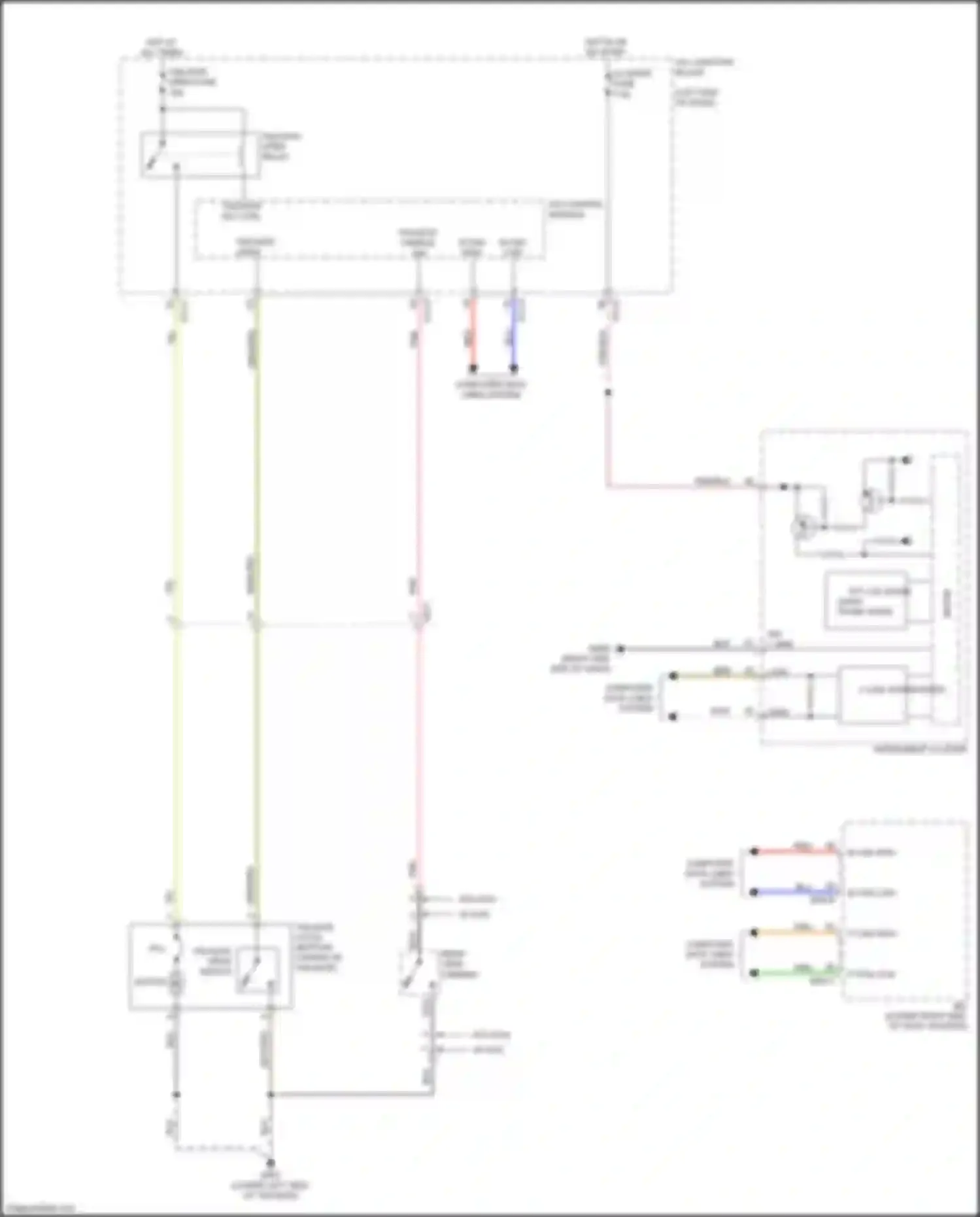 Soul Kia III (2019-2024): Tailgate release circuit