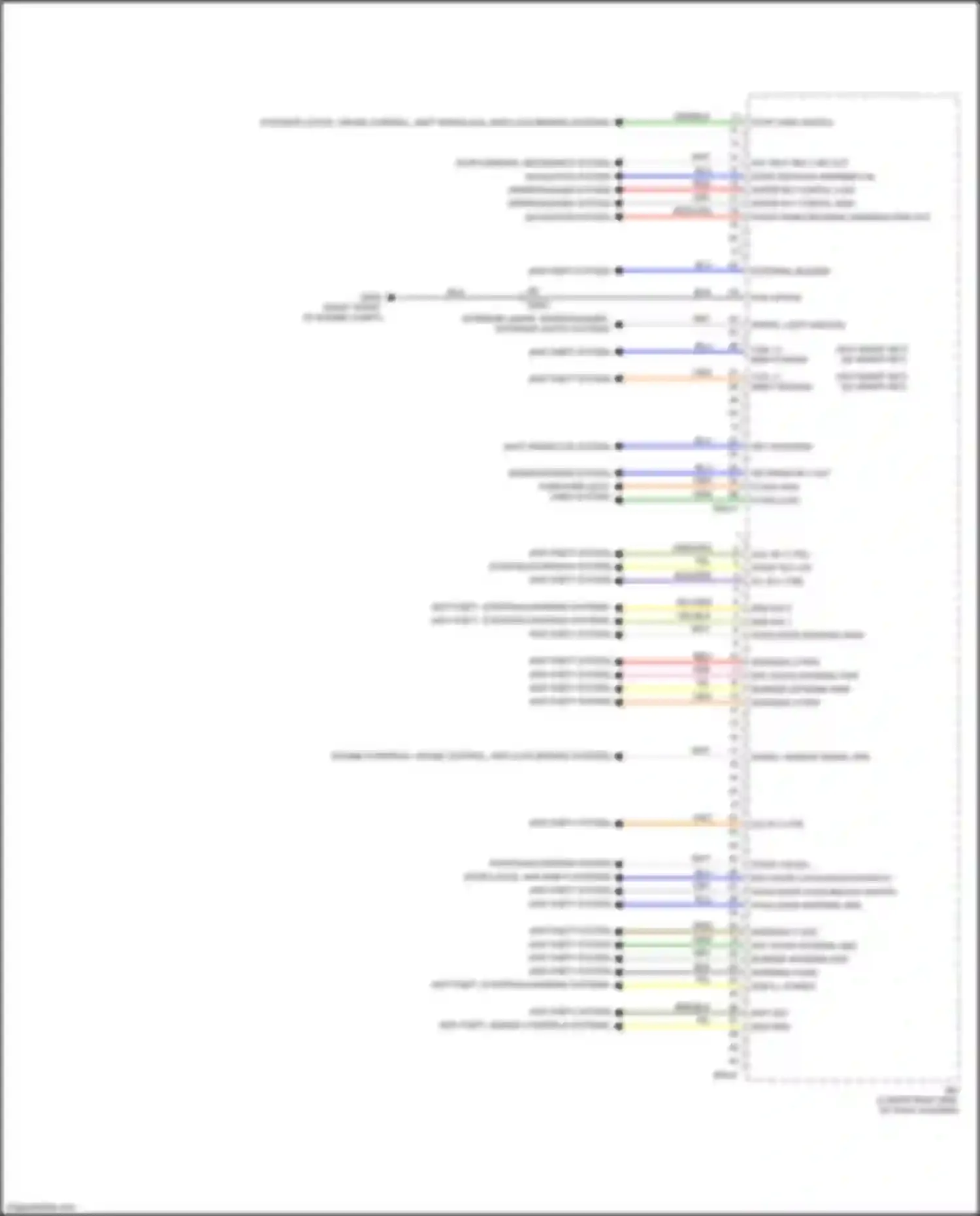 Wiring diagram computer data lines system for Kia Soul III (2019-2024) (6 of 83)
