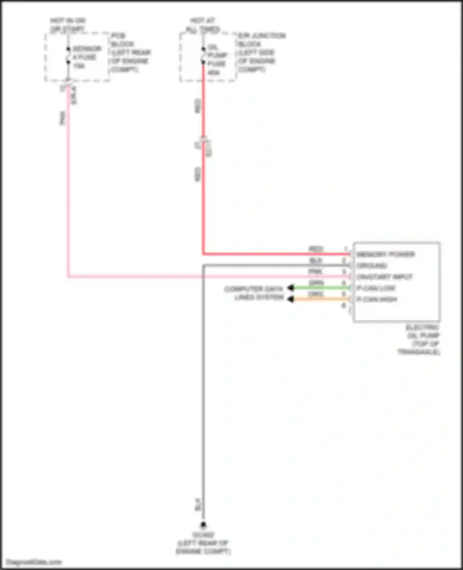 Wiring diagram hot in on or start for Kia Soul III (2019-2024) (54 of 60)