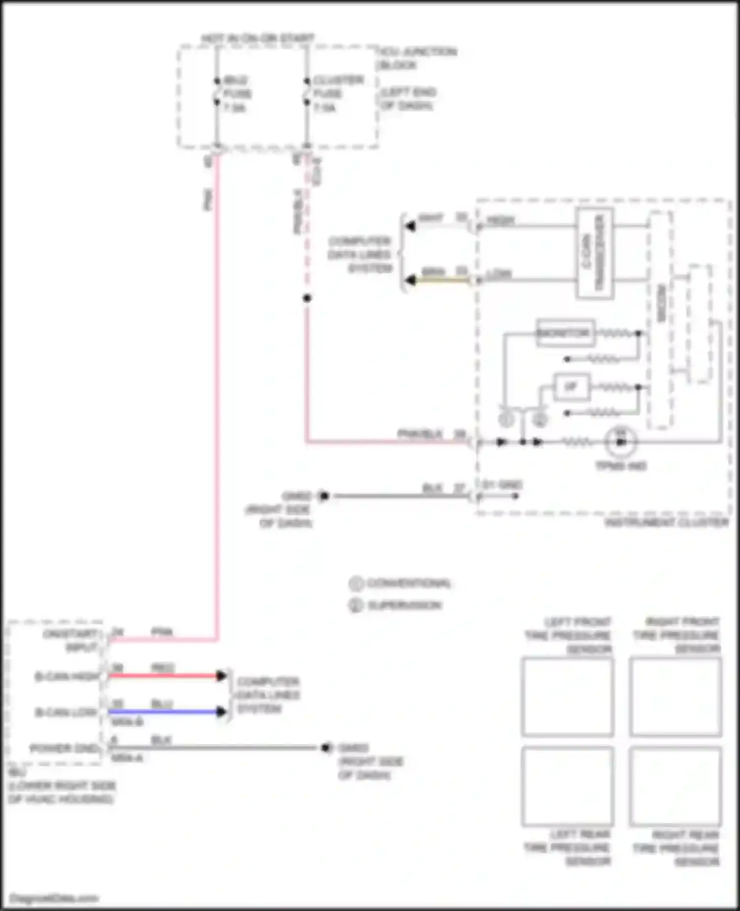 Wiring diagram hot in on or start for Kia Soul III (2019-2024) (20 of 60)