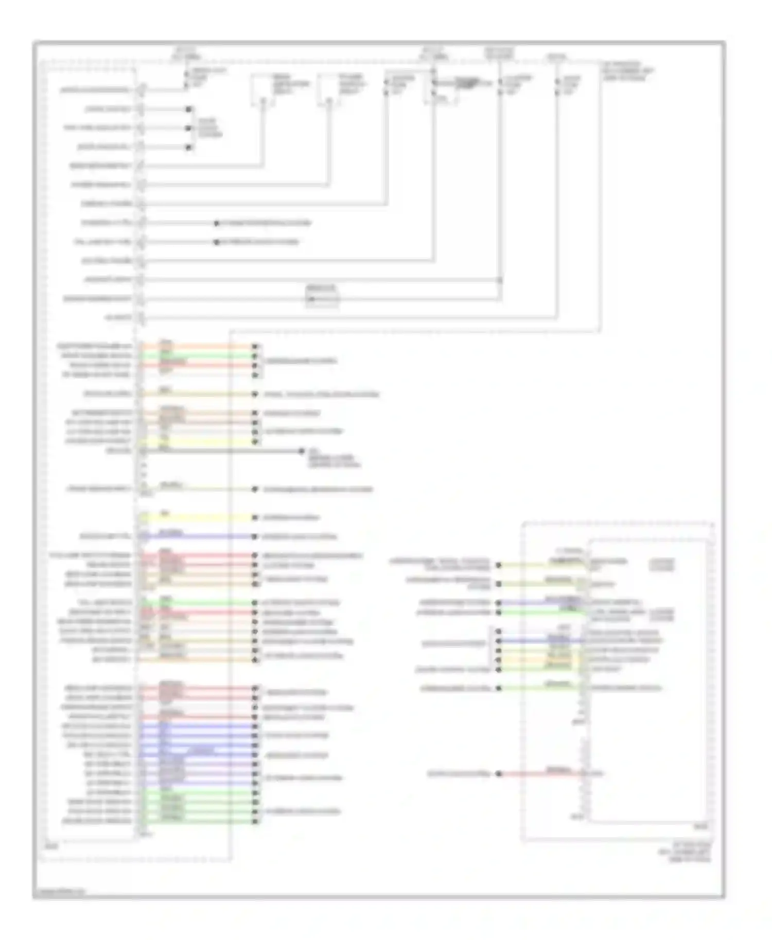 Spectra Kia I facelift 2 (2004-2011): Body control modules circuit