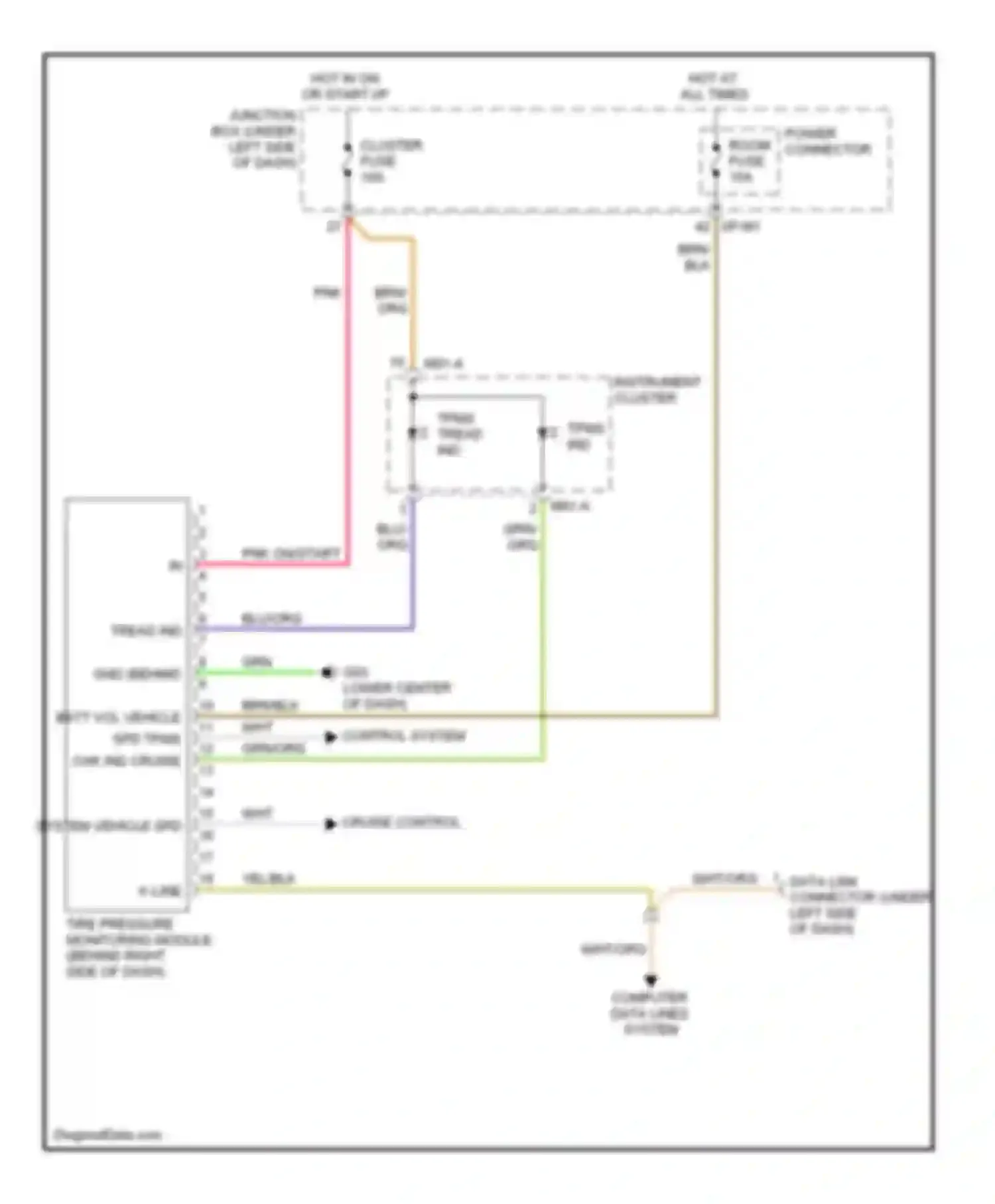 Wiring diagram pnk on/start in for Kia Spectra I facelift 2 (2004-2011) (1 of 1)