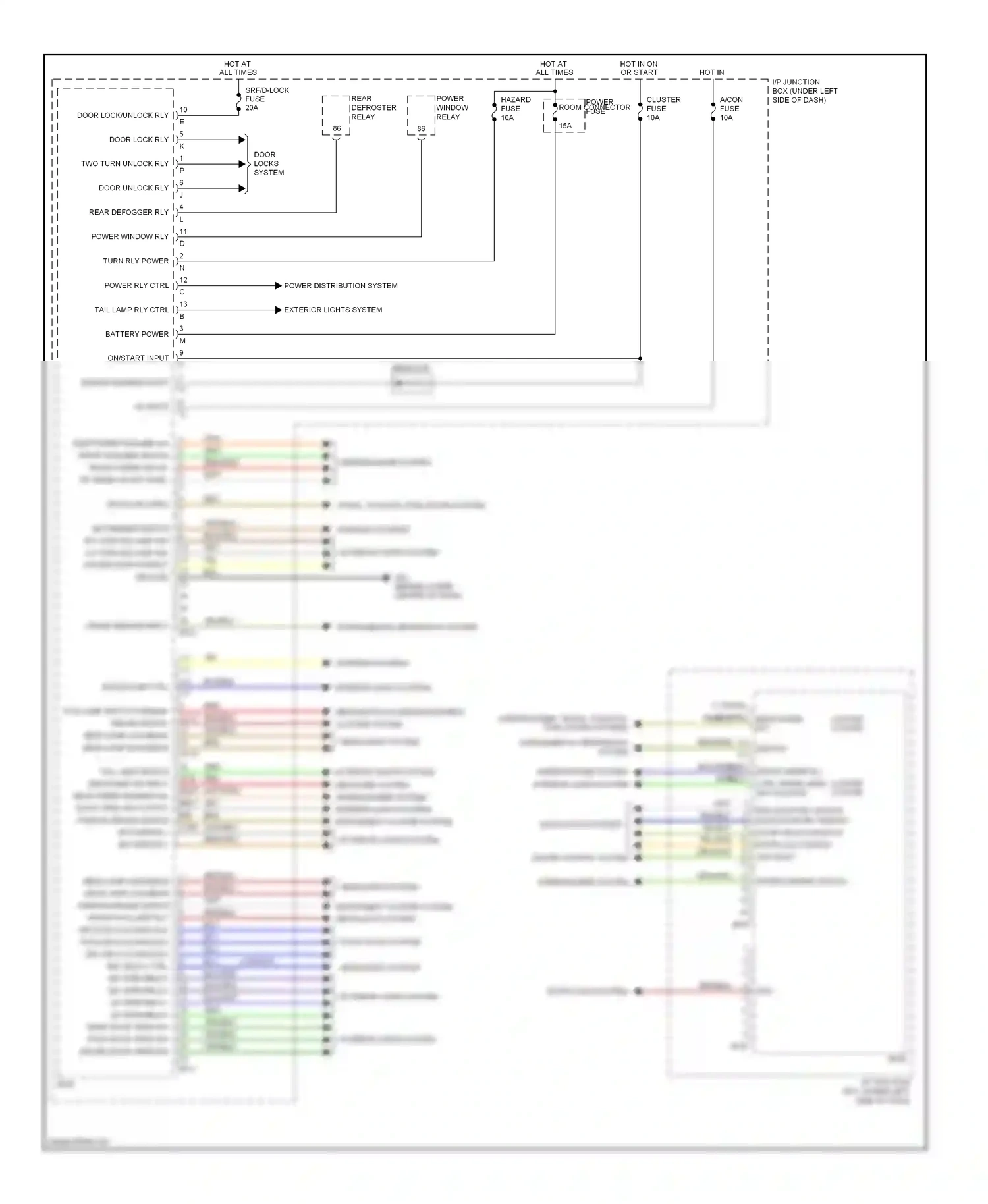 Wiring diagram trunk, tailgate, fuel doors system for Kia Spectra I facelift 2 (2004-2011) (1 of 1)