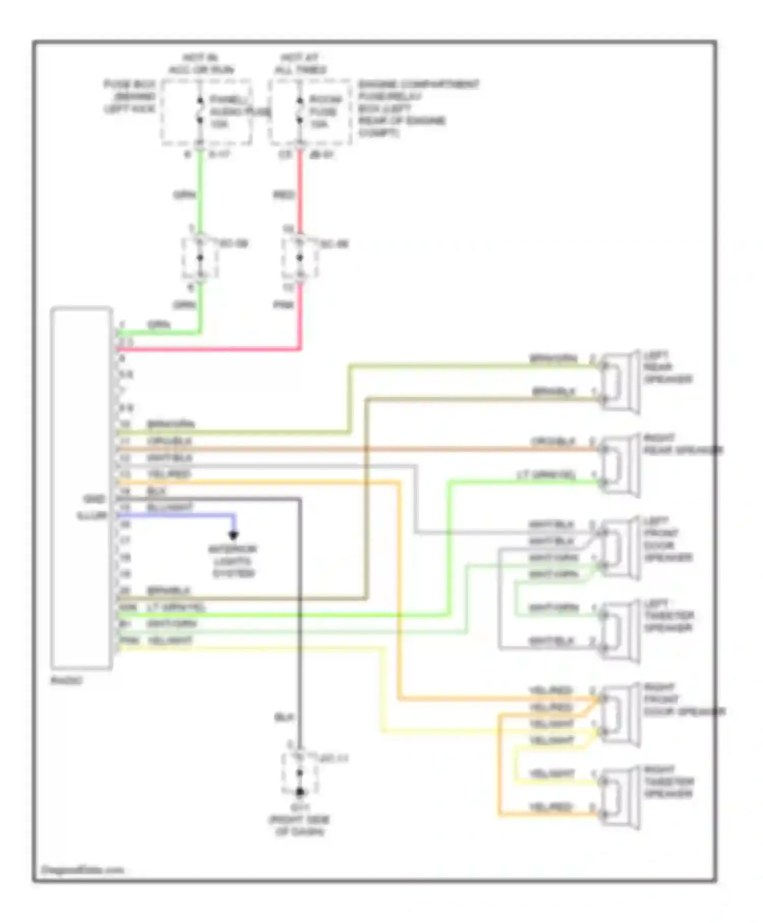 Spectra Kia I facelift (2001-2004): Radio circuits