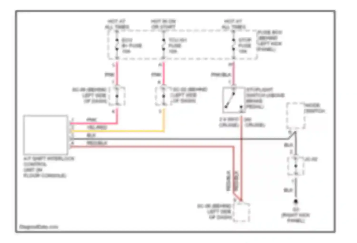 Spectra Kia I facelift (2001-2004): Shift interlock circuit