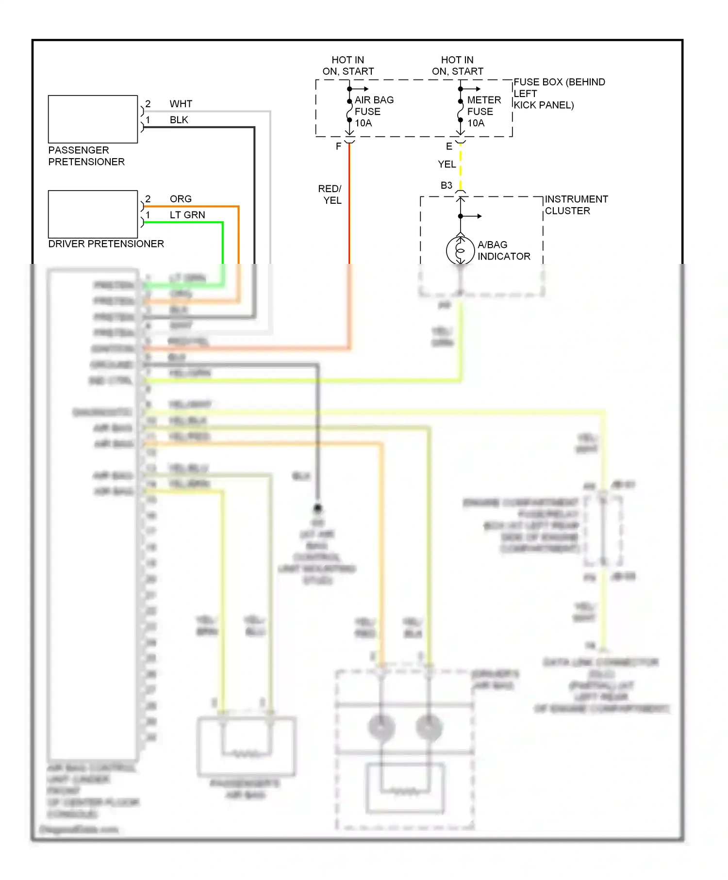 Kia Spectra I facelift (2001-2004) a/bag indicator wiring diagram  (1 of 1)
