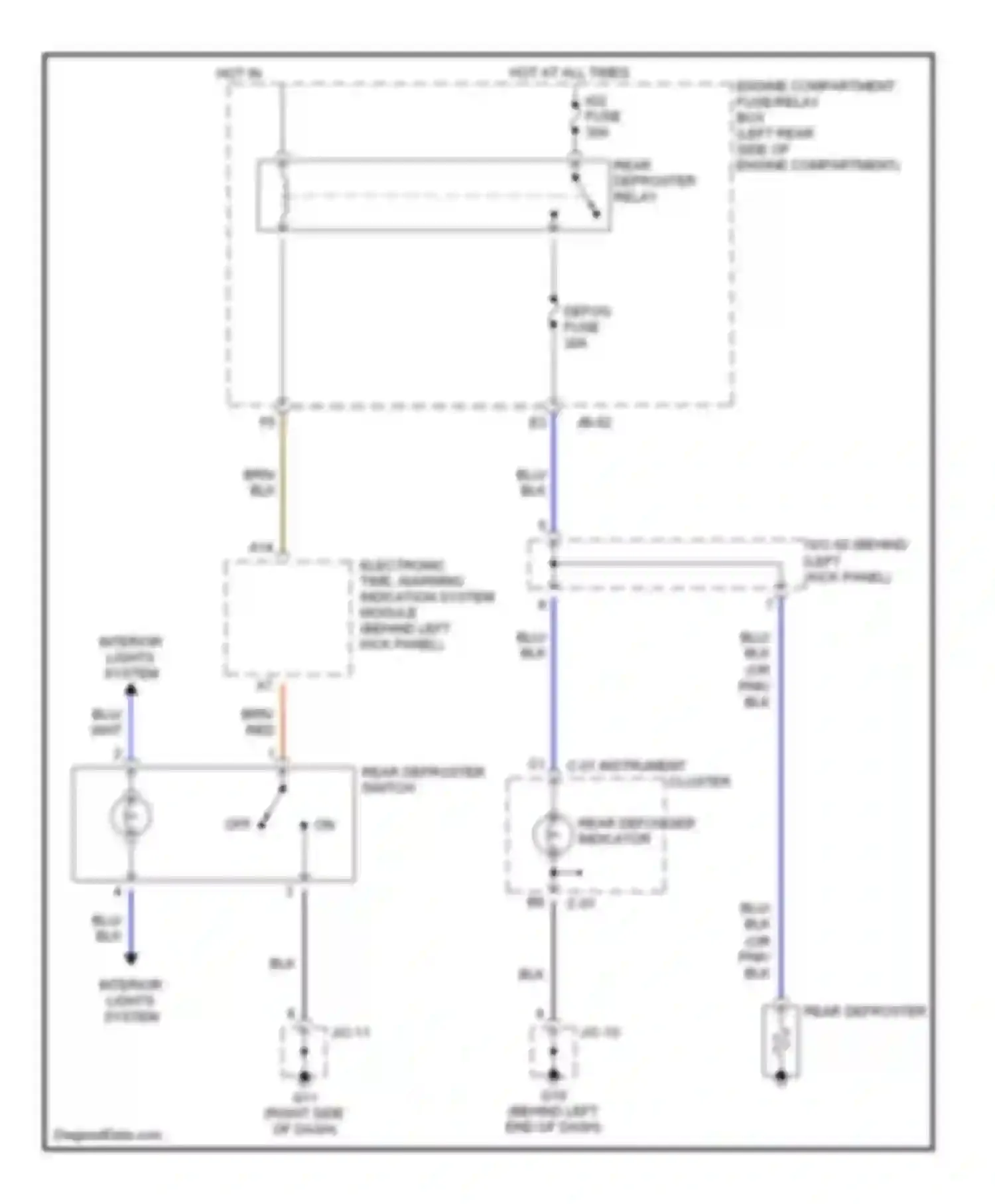 Wiring diagram defog fuse for Kia Spectra I facelift (2001-2004) (1 of 1)