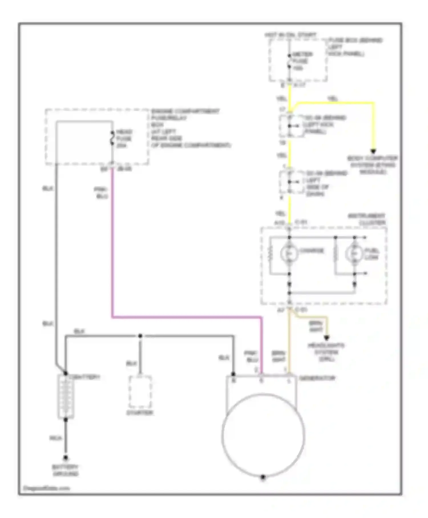 Wiring diagram meter fuse for Kia Spectra I facelift (2001-2004) (6 of 11)