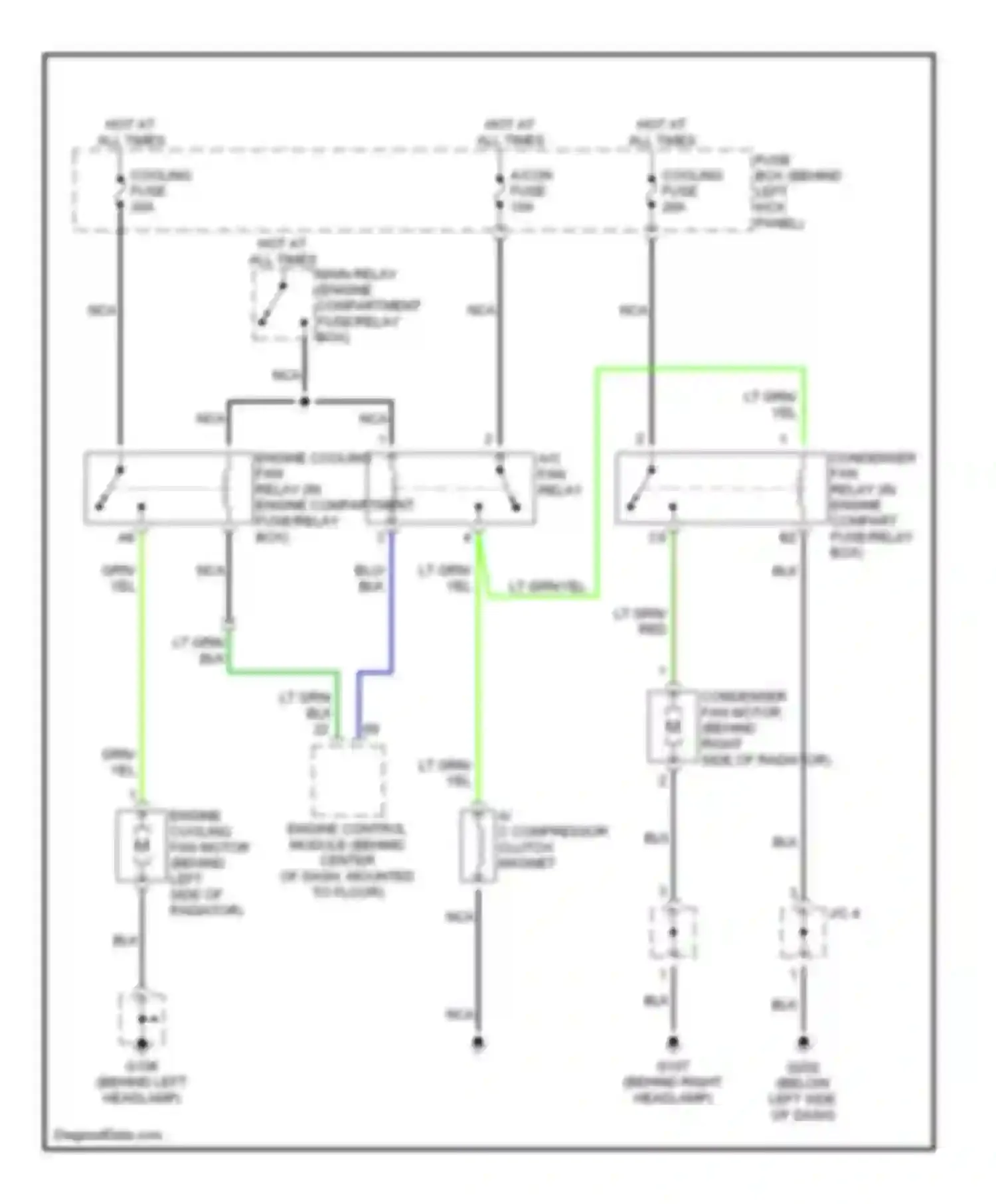 Spectra Kia I (2000-2001): Cooling fan circuit