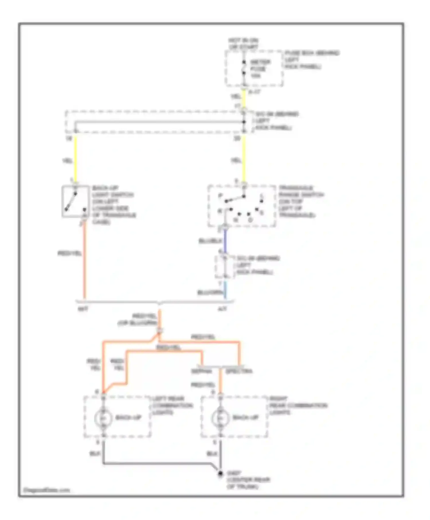 Spectra Kia I (2000-2001): Back-up lamps circuit