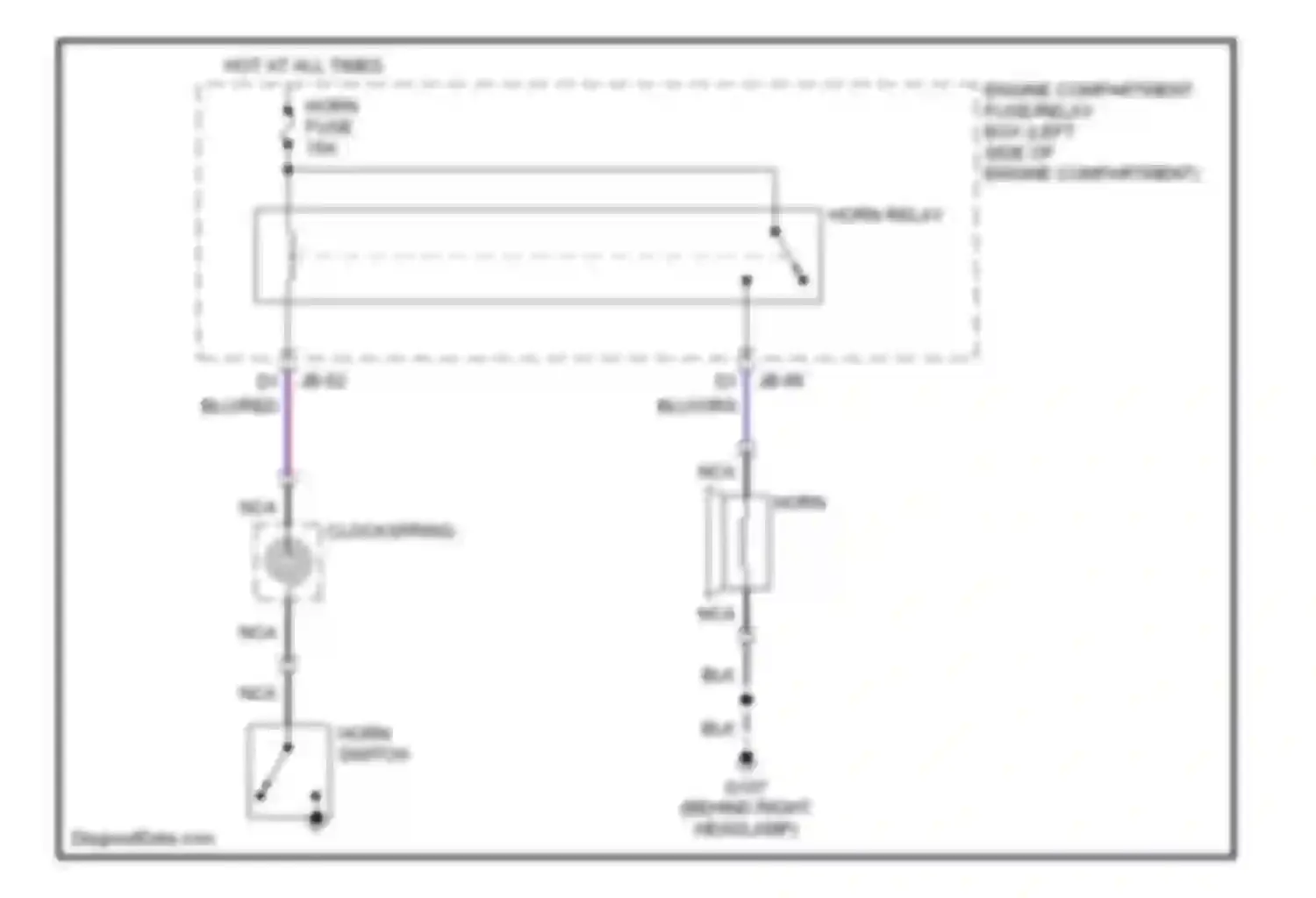 Spectra Kia I (2000-2001): Horn circuit