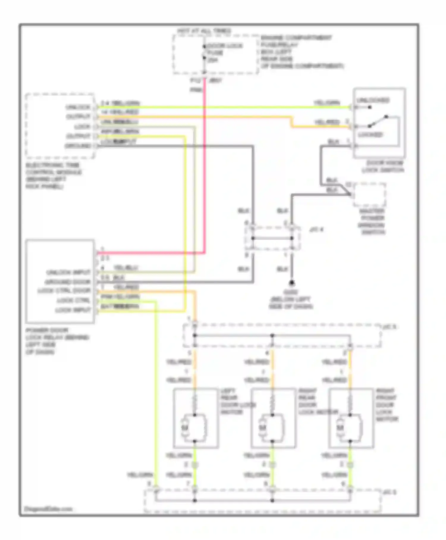 Spectra Kia I (2000-2001): Power door lock circuit