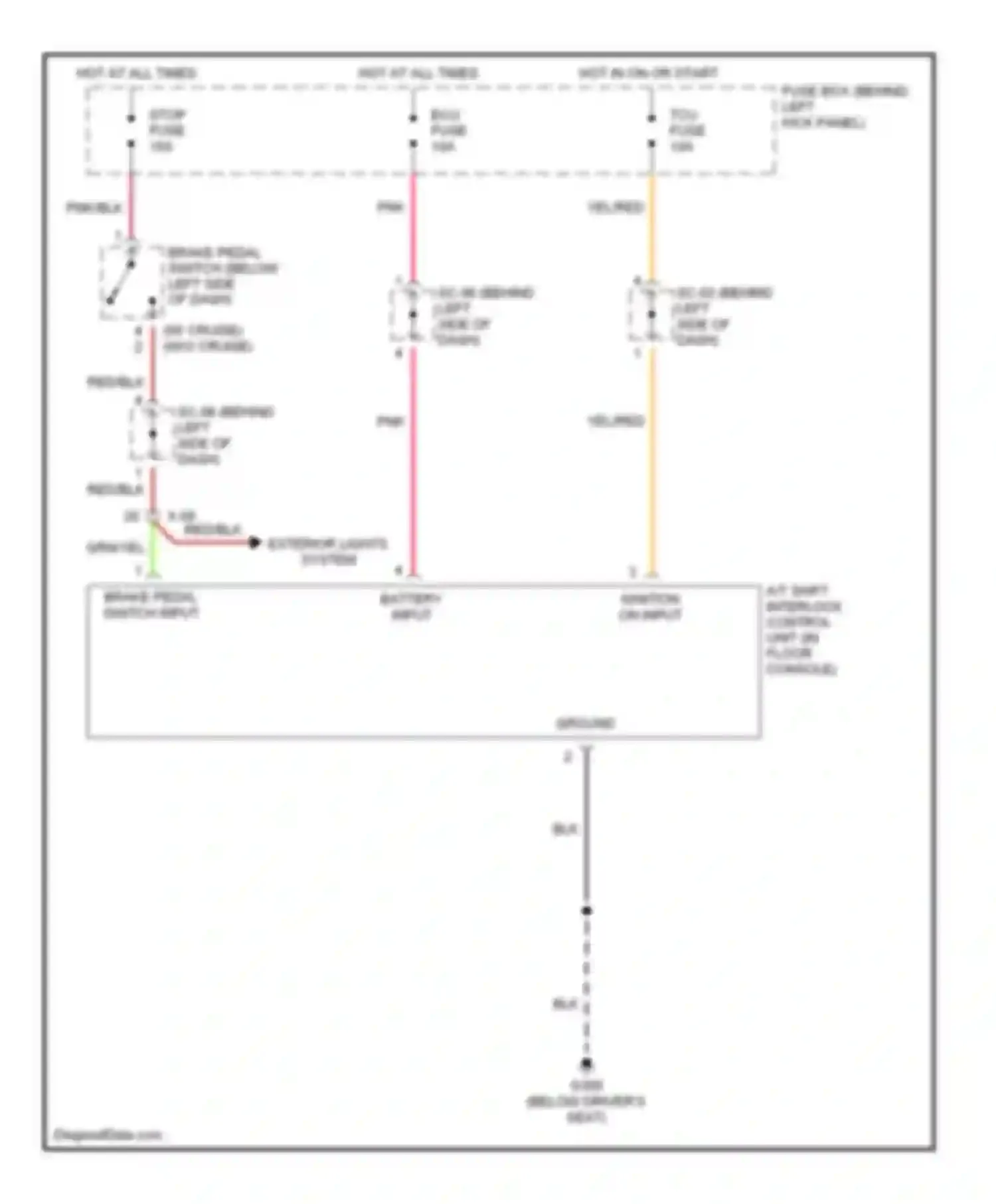 Spectra Kia I (2000-2001): Shift interlock circuit
