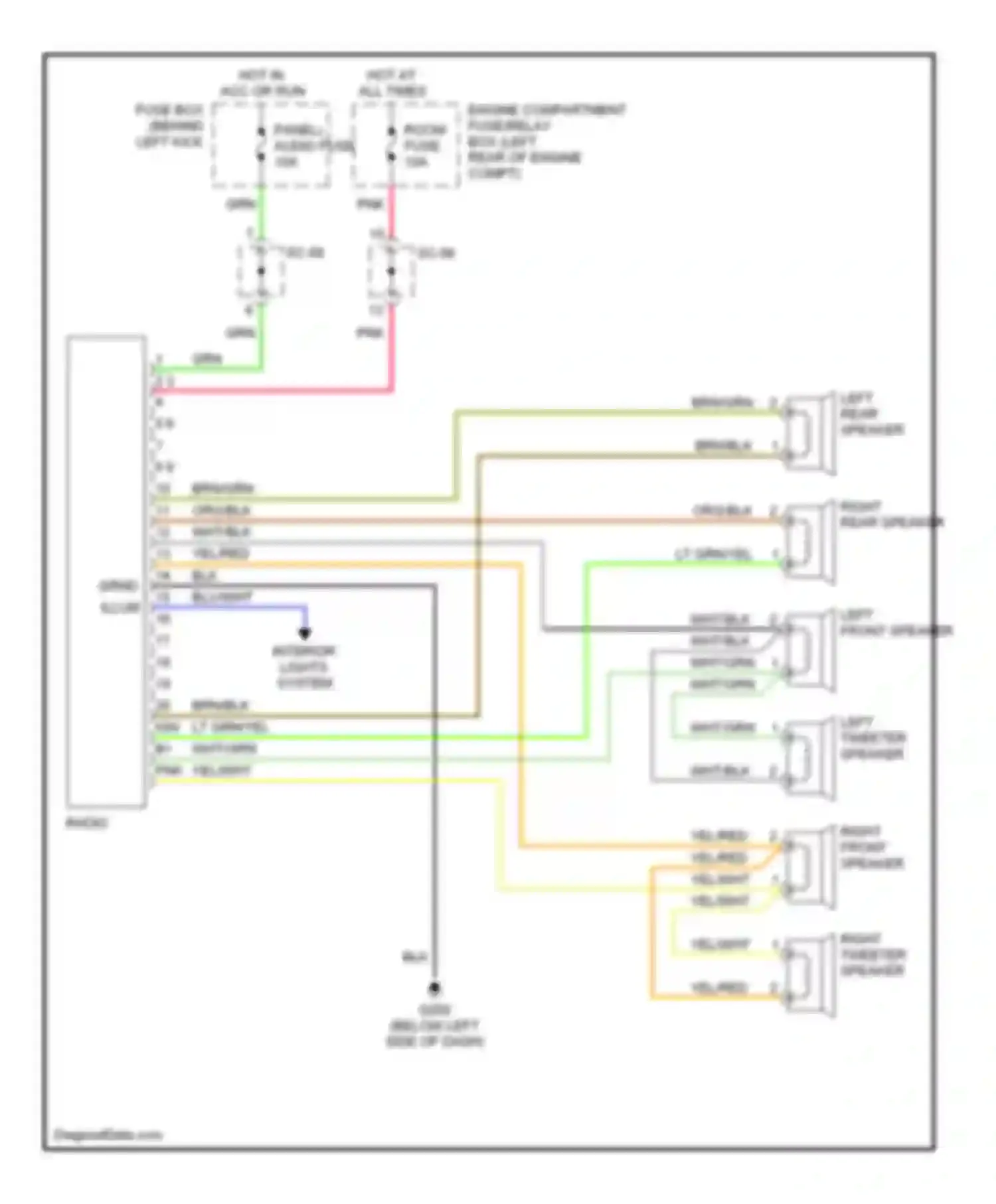 Wiring diagram hot in acc or run for Kia Spectra I (2000-2001) (1 of 1)