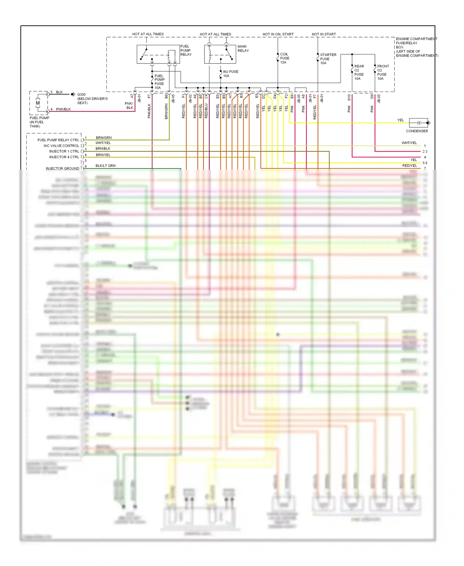 Kia Spectra I (2000-2001) ignition coils wiring diagram  (1 of 1)