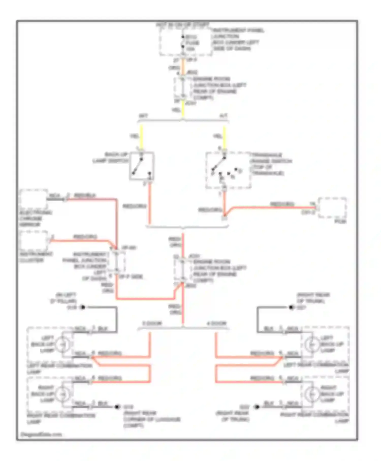 Spectra Kia II (2004-2008): Back-up lamps circuit