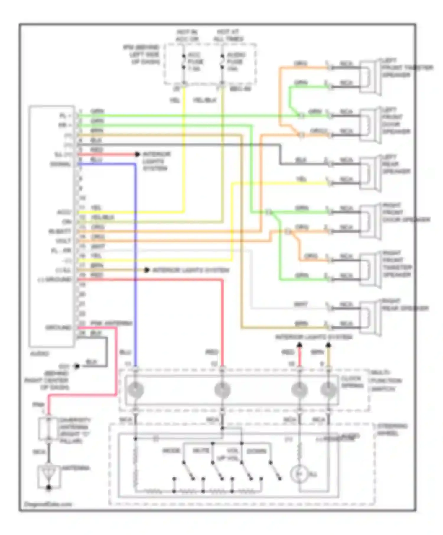 Wiring diagram multi- function switch for Kia Spectra II (2004-2008)