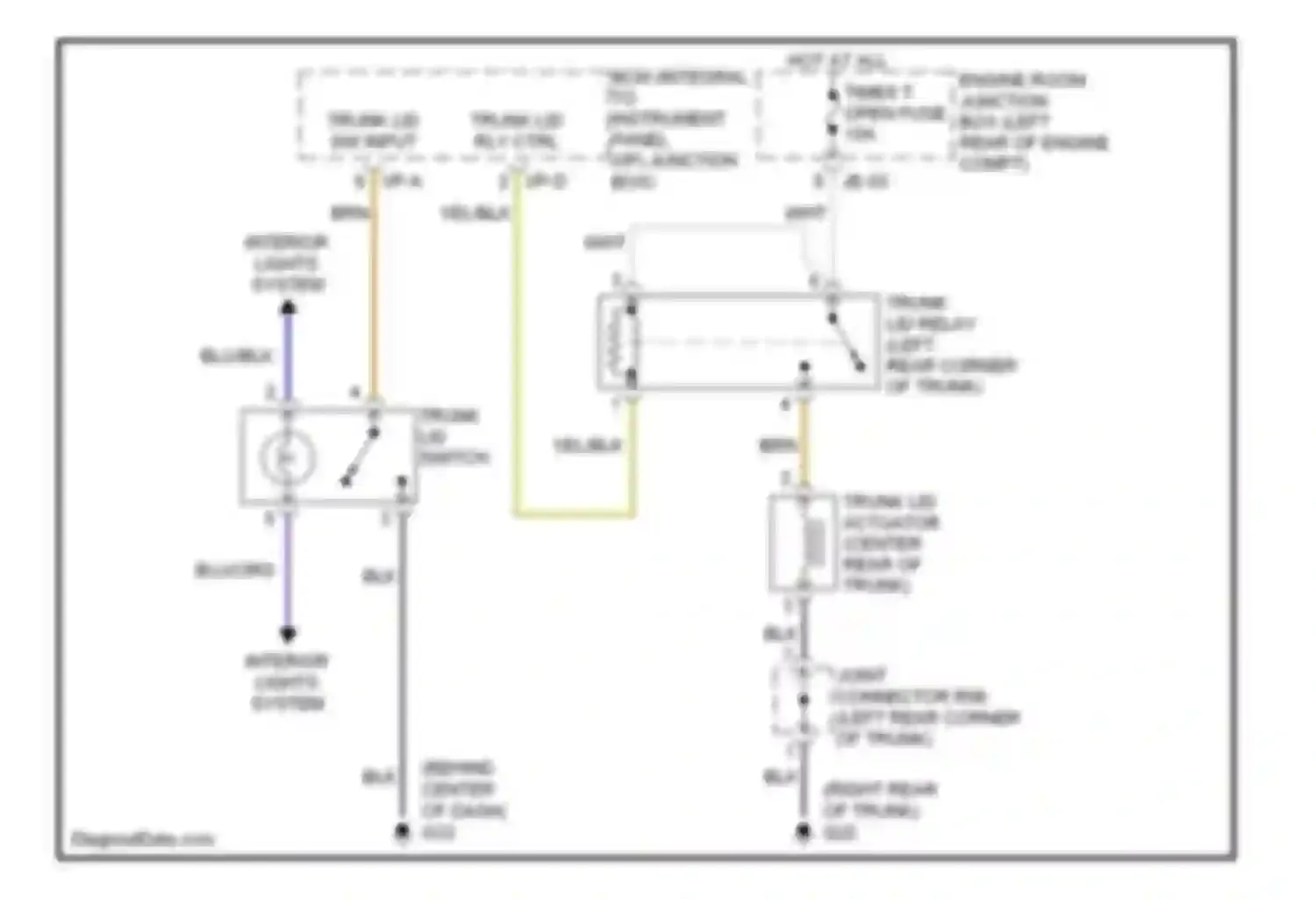 Wiring diagram trunk lid sw input for Kia Spectra II (2004-2008)