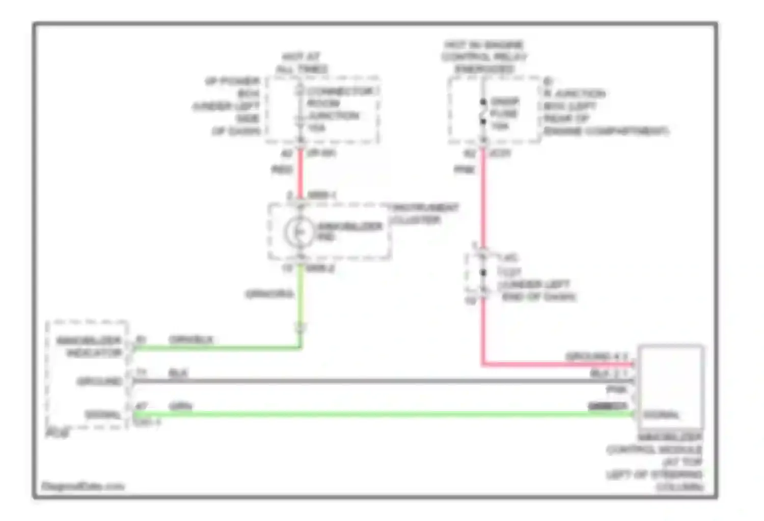 Wiring diagram immobilizer indicator for Kia Spectra II (2004-2008)