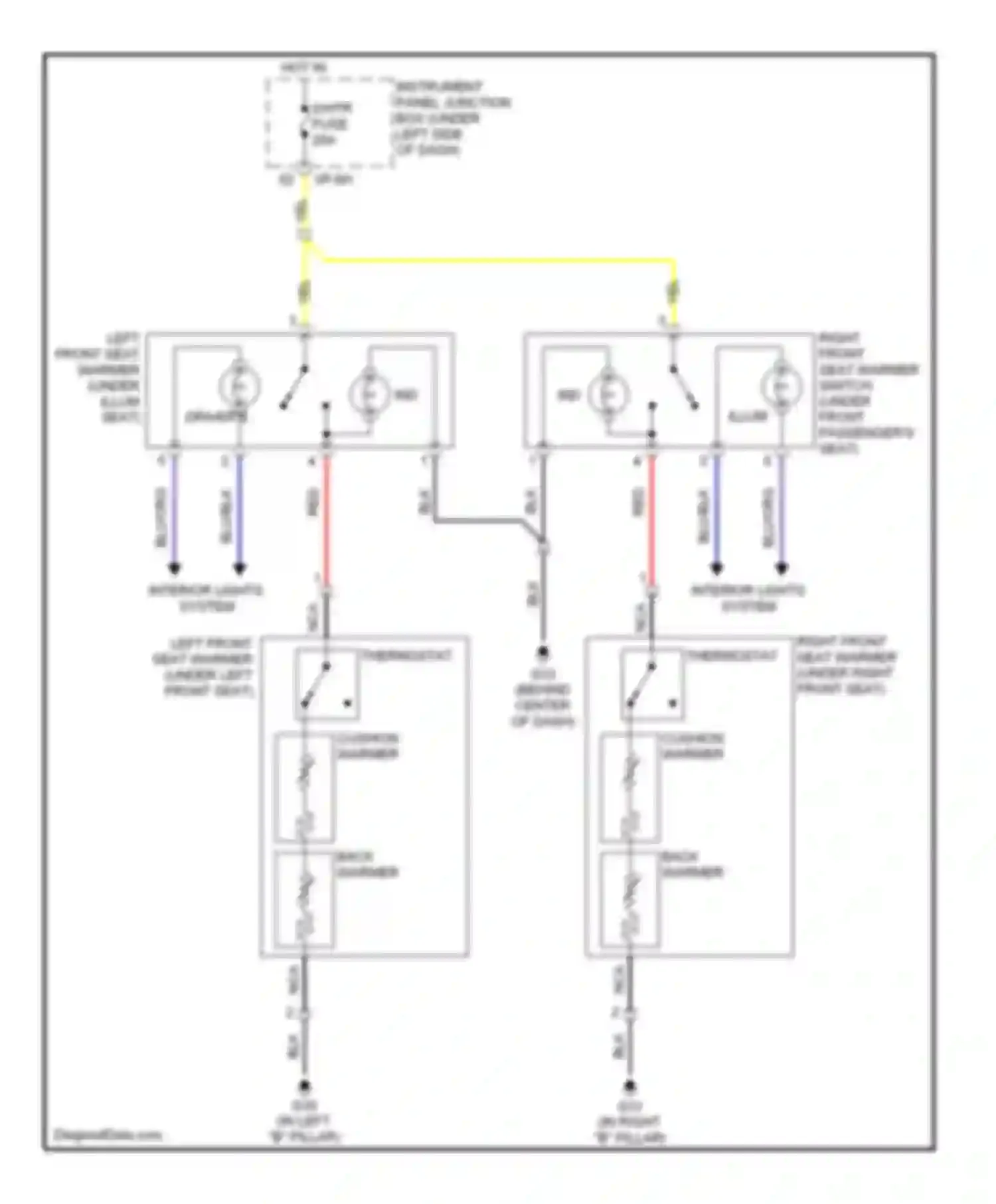 Wiring diagram red for Kia Spectra II (2004-2008) (23 of 33)