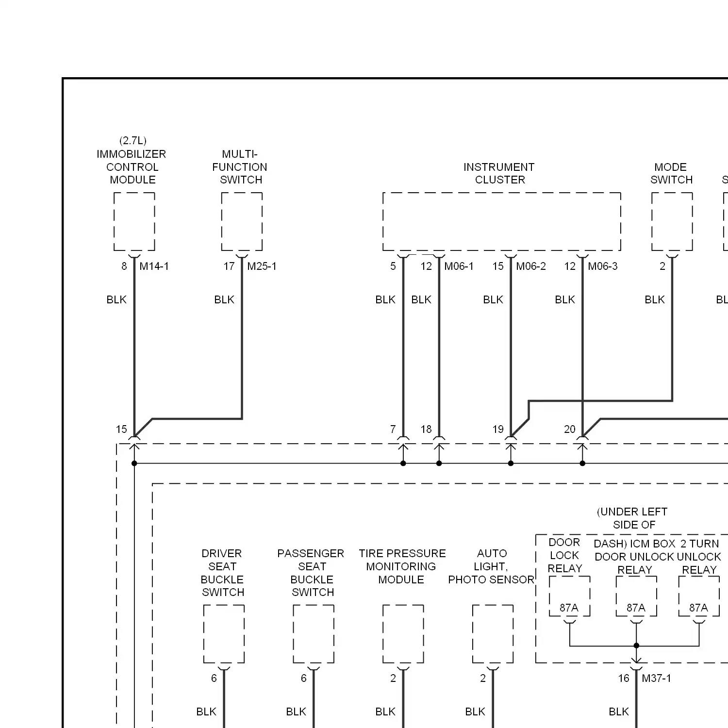 Ground distribution circuit (1 of 3)
