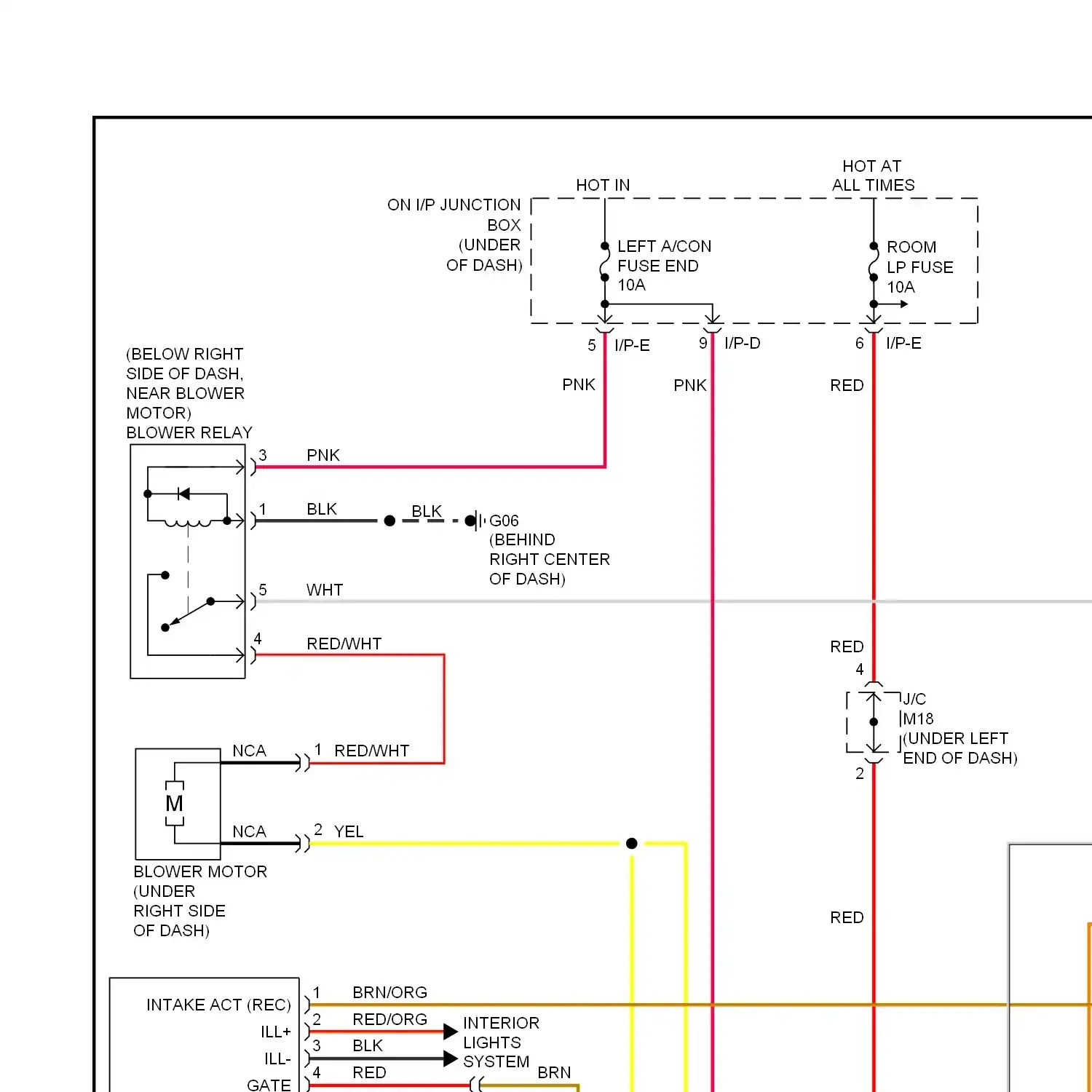 Manual a/c circuit (1 of 2)