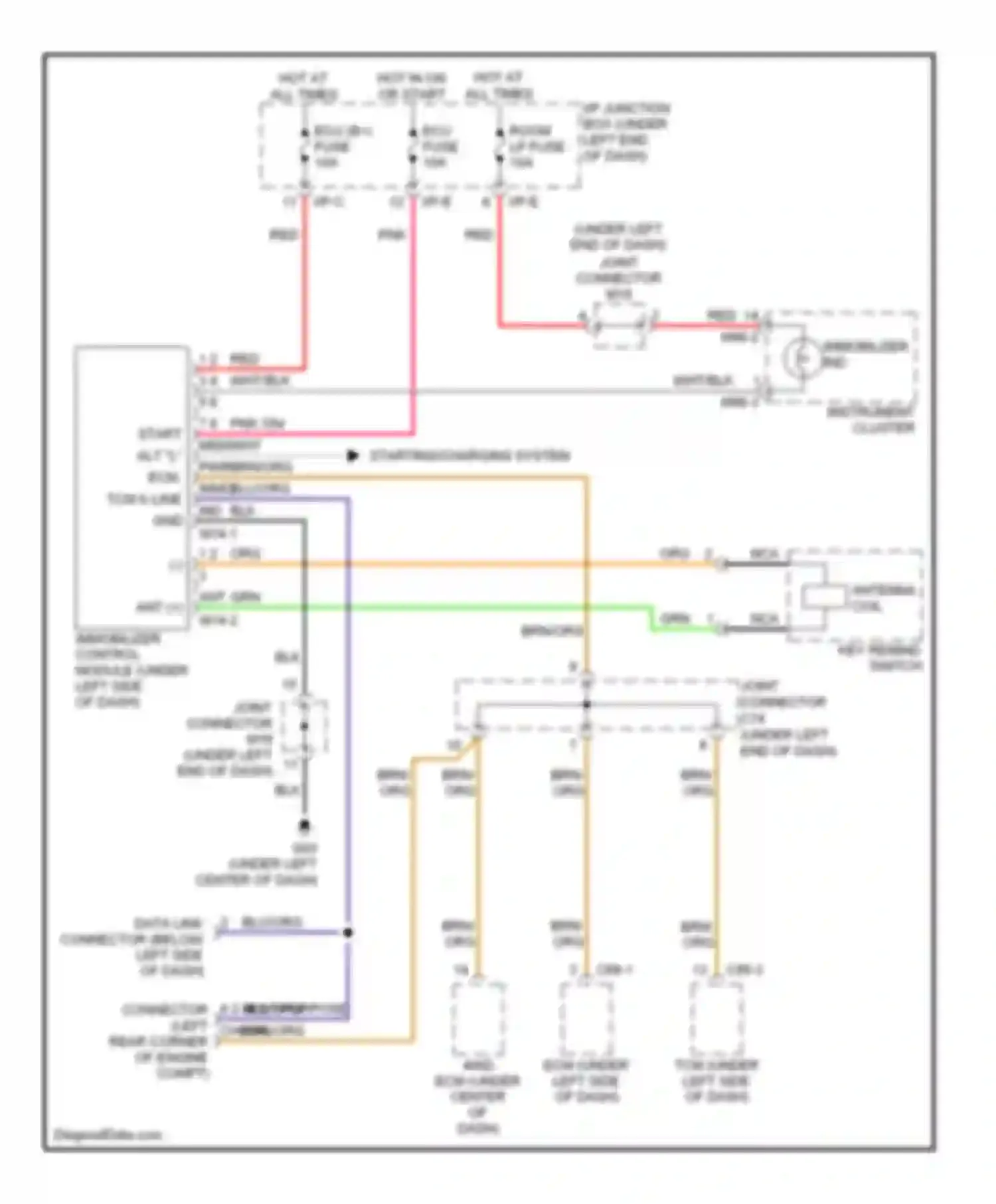 Sportage Kia II (2004-2008): 2.7l, immobilizer circuit