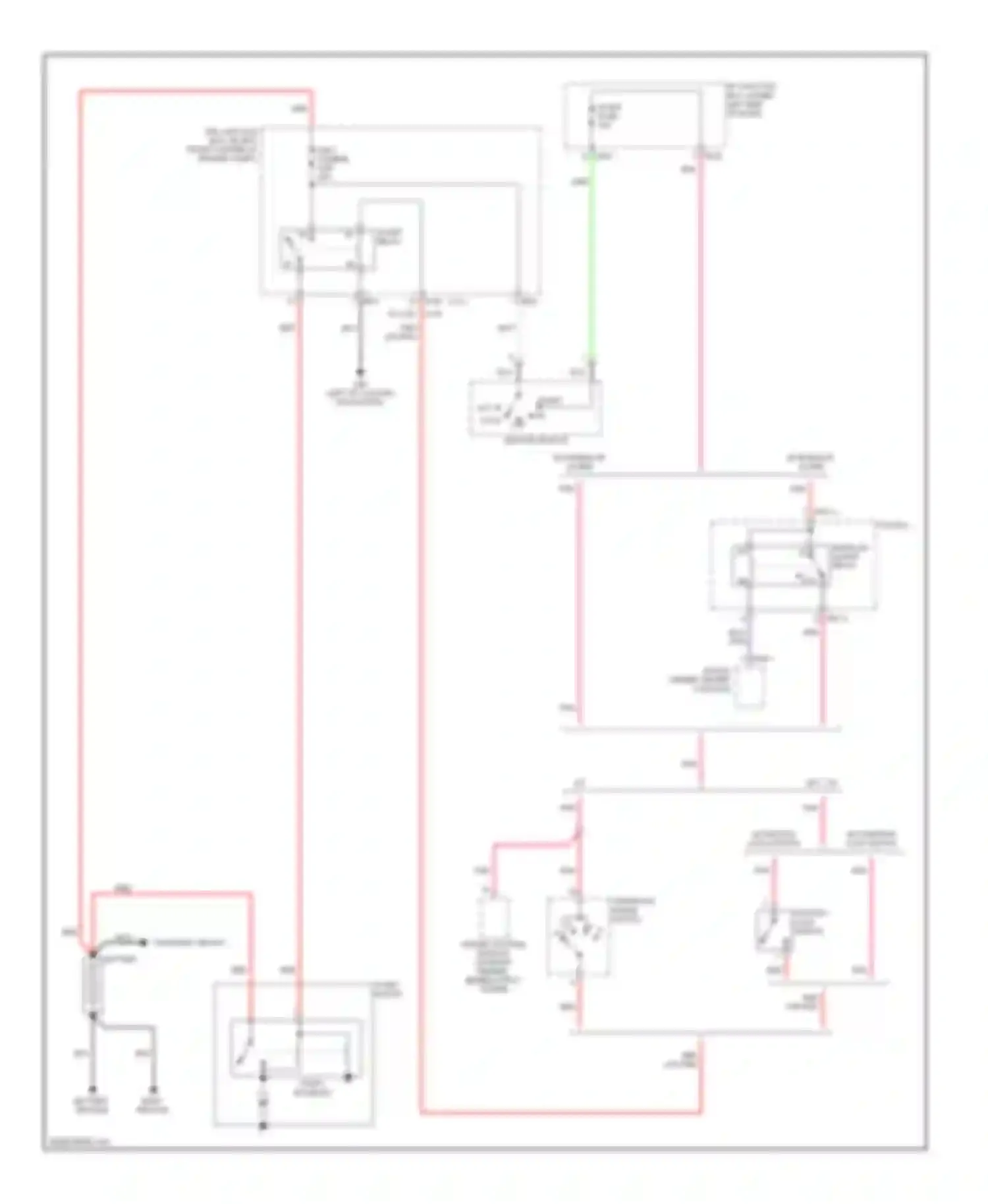 Sportage Kia II (2004-2008): Starting circuit