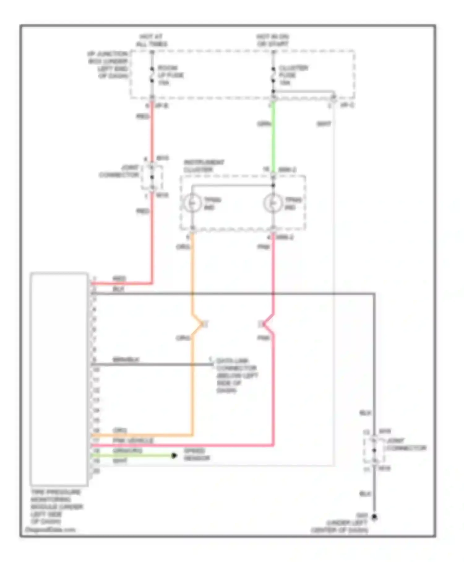 Sportage Kia II (2004-2008): Tire pressure monitoring circuit