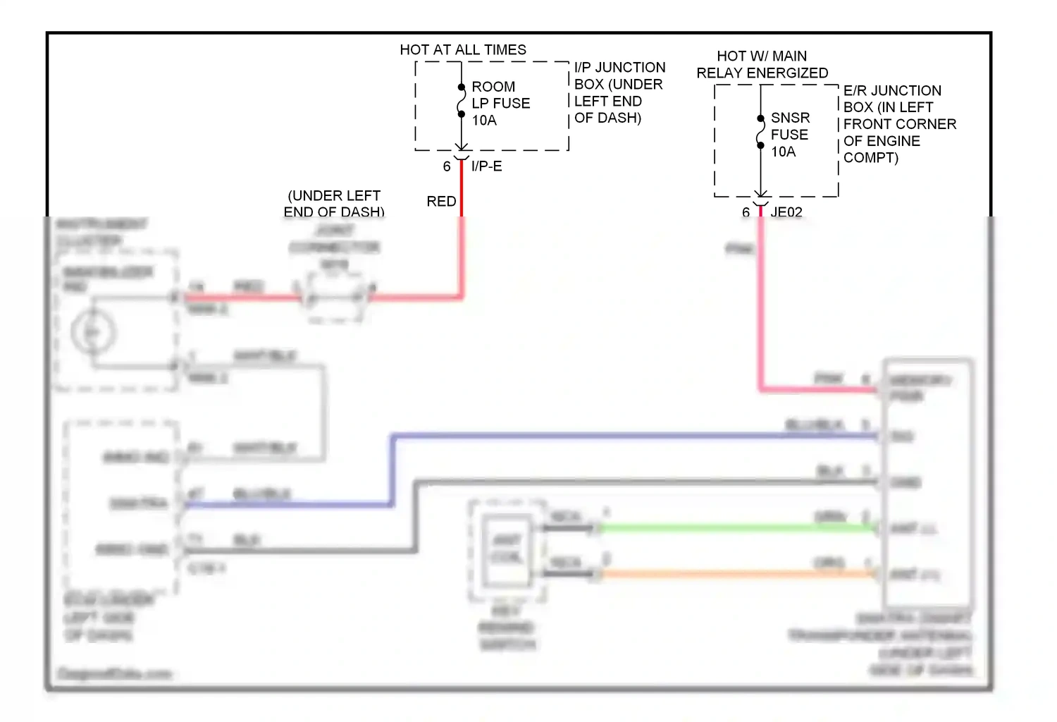 Wiring diagram i/p-e for Kia Sportage II (2004-2008) (1 of 26)