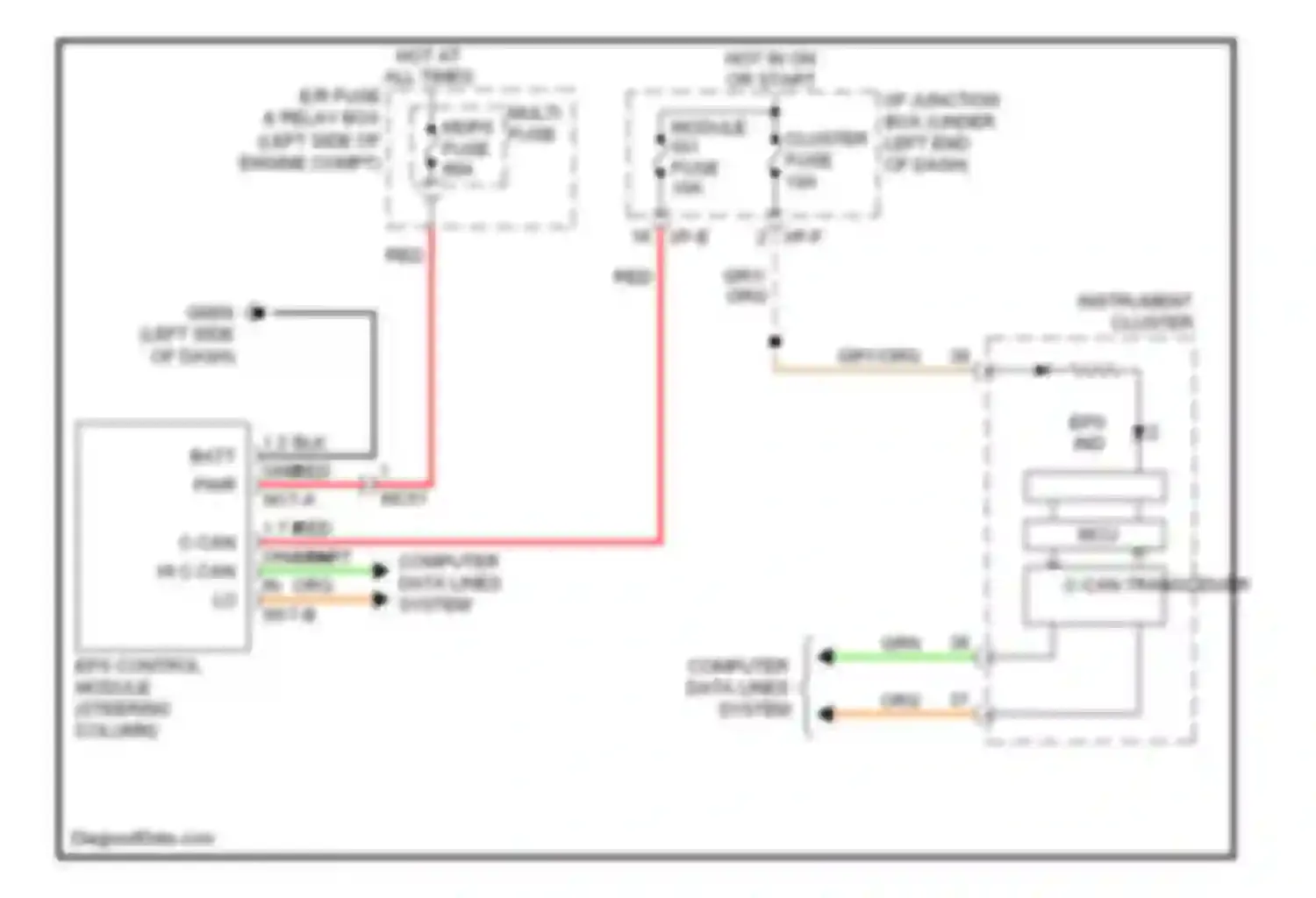 Sportage Kia III (2010-2014): Electronic power steering circuit